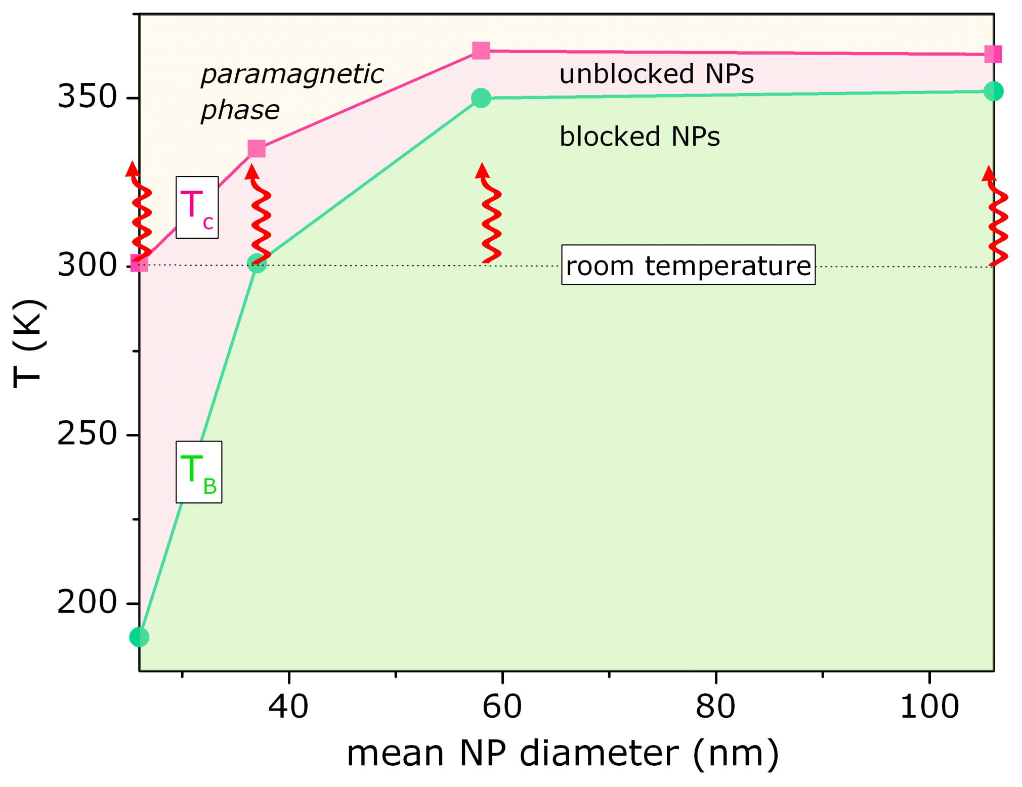 Nanomaterials 11 01826 g005