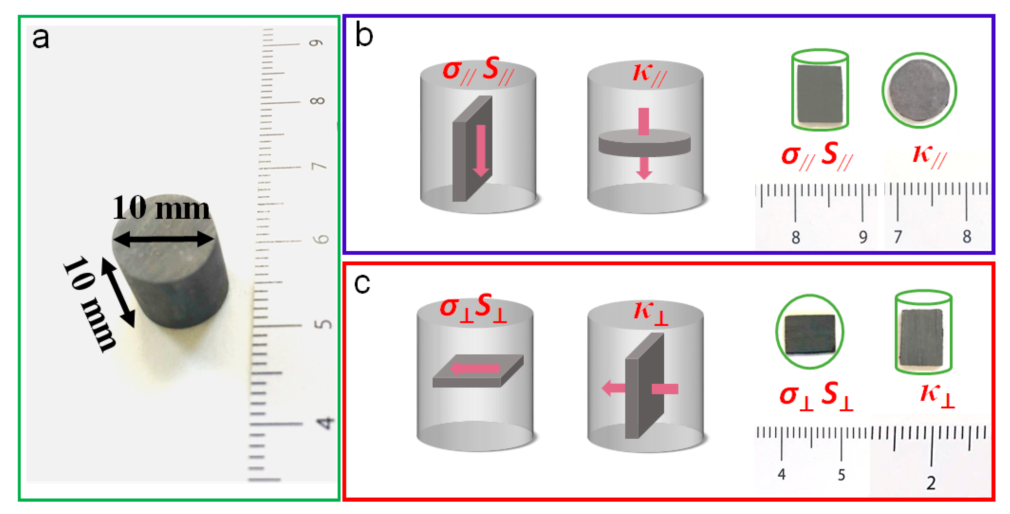 Nanomaterials 11 01827 g002