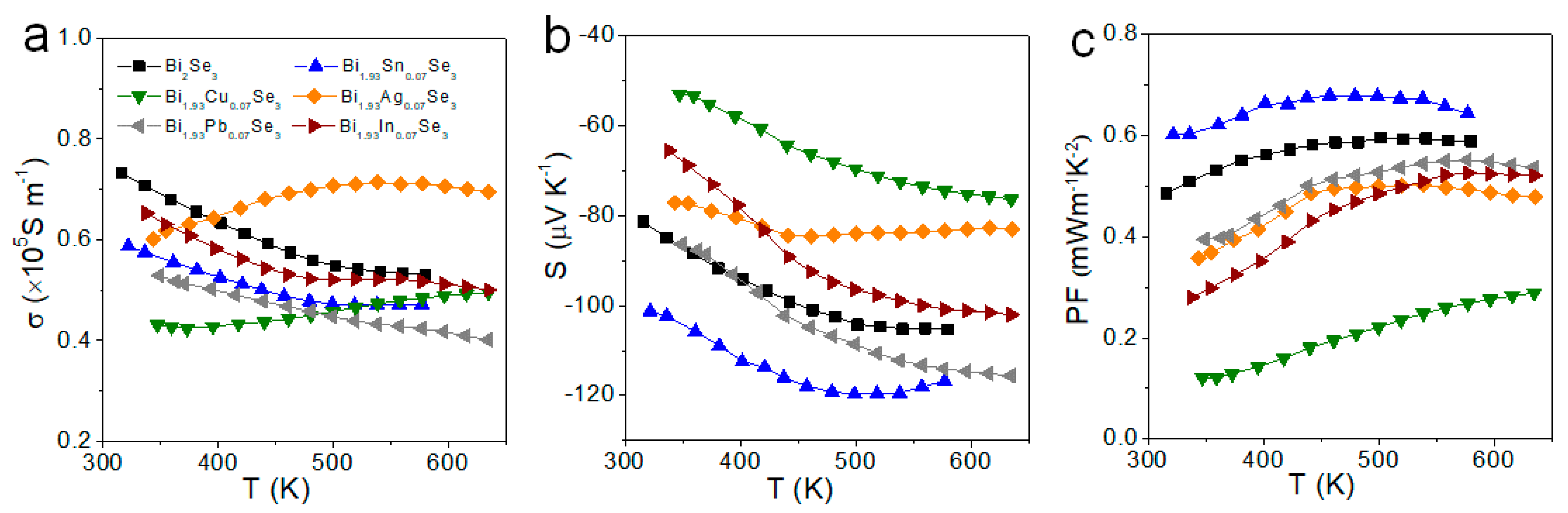 Nanomaterials 11 01827 g003