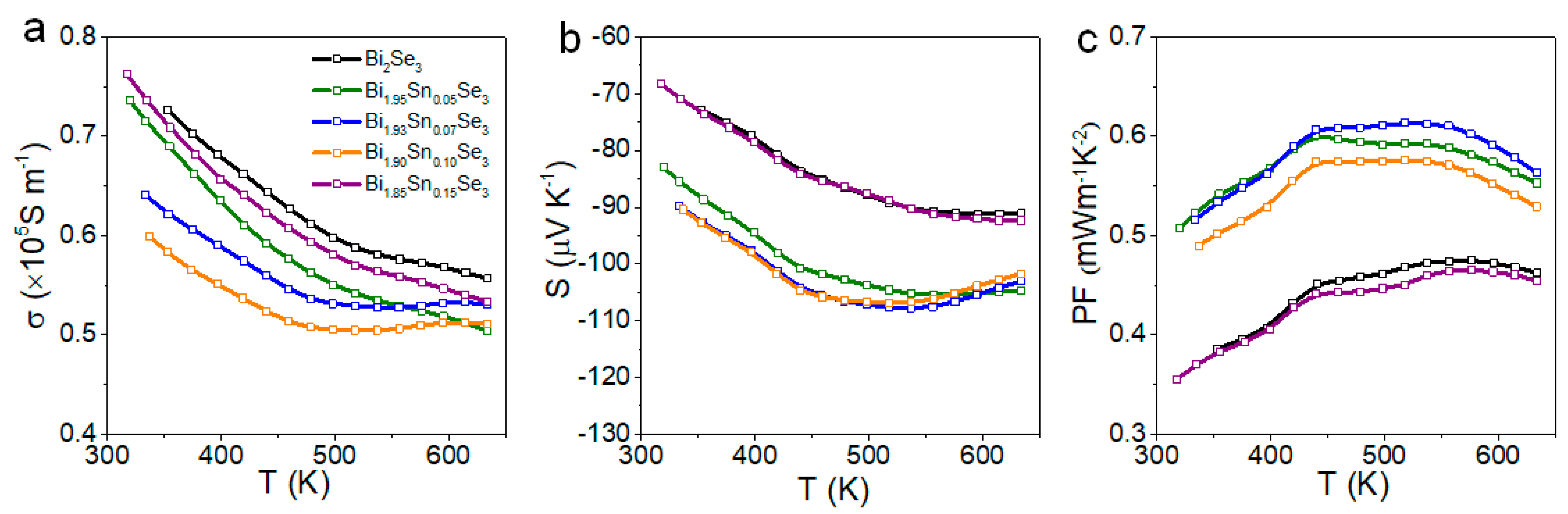 Nanomaterials 11 01827 g004