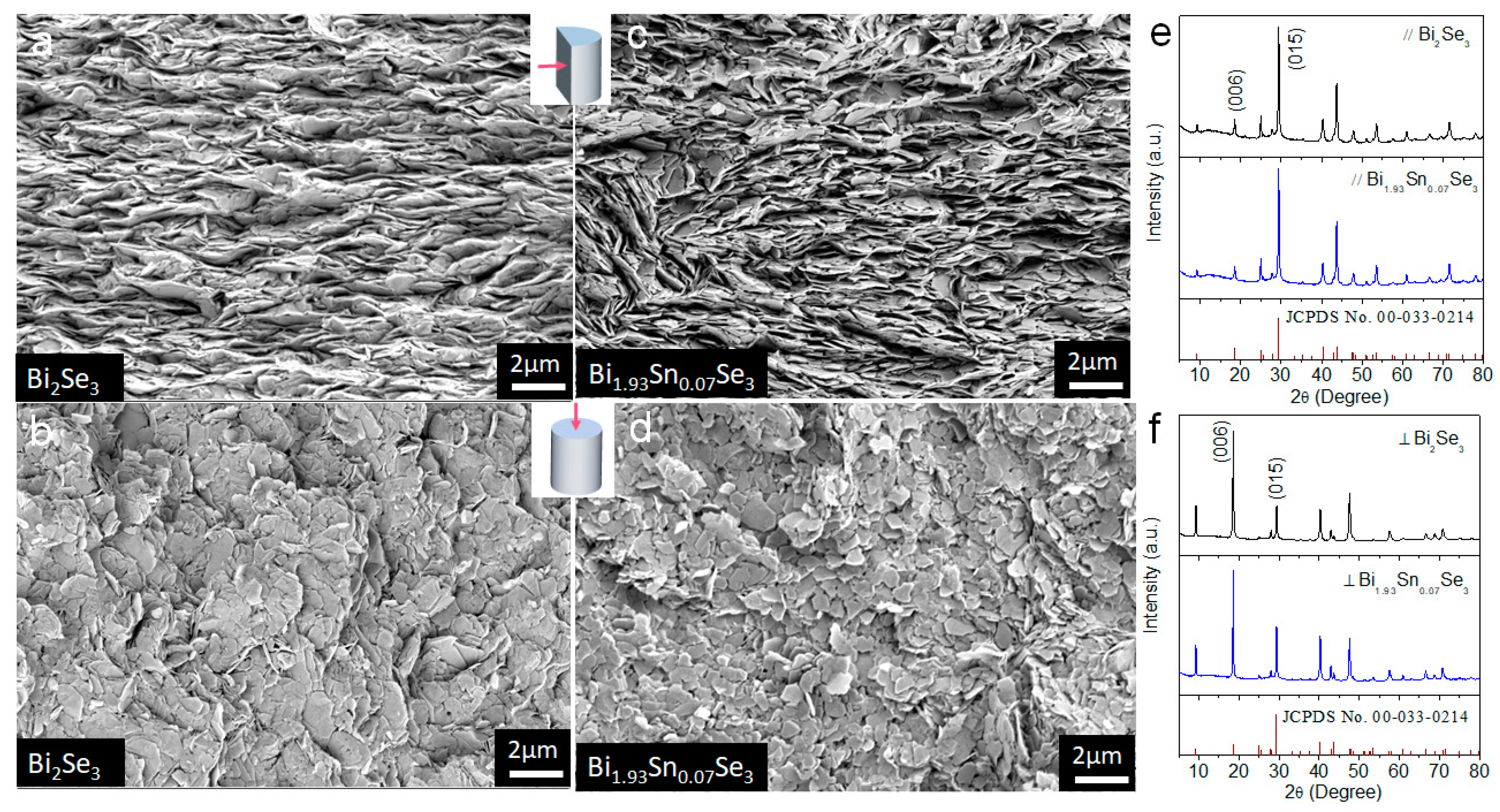 Nanomaterials 11 01827 g008