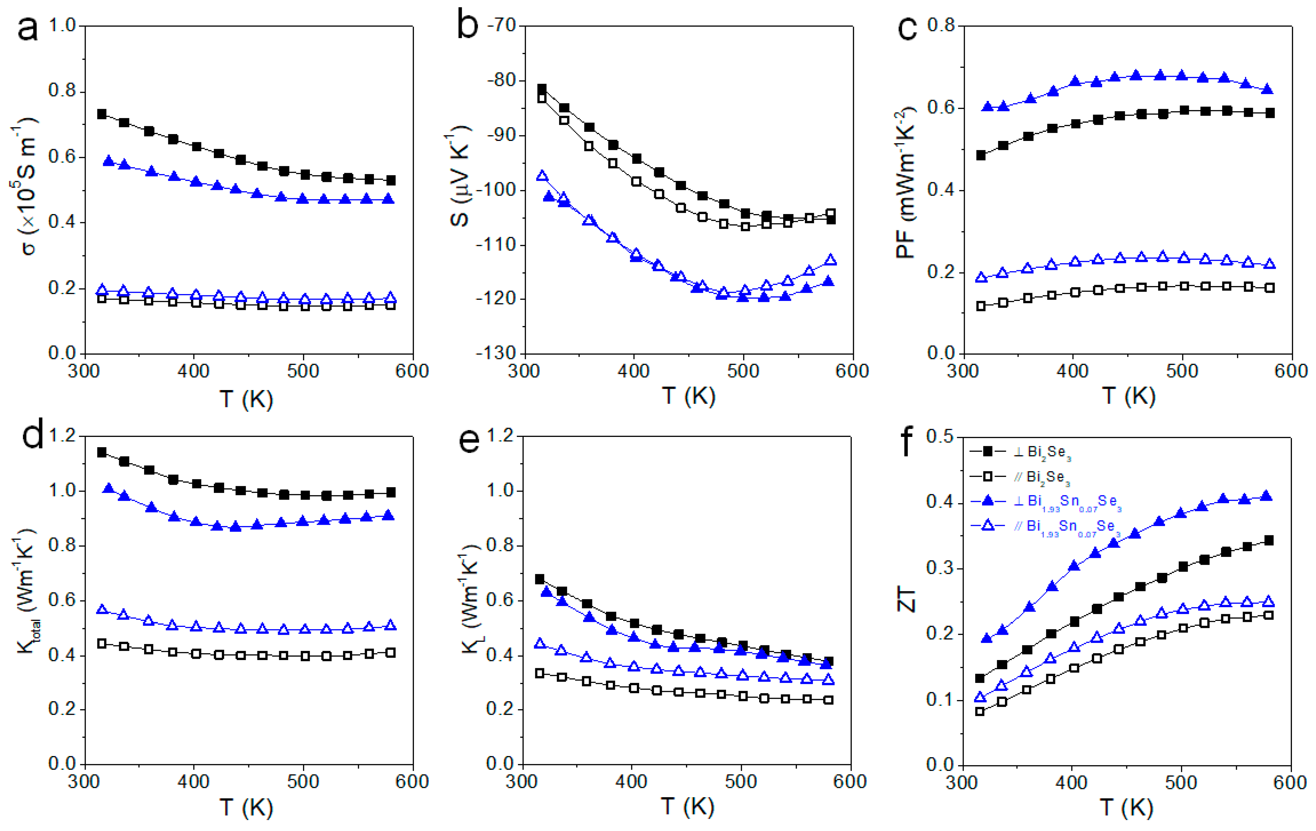 Nanomaterials 11 01827 g009