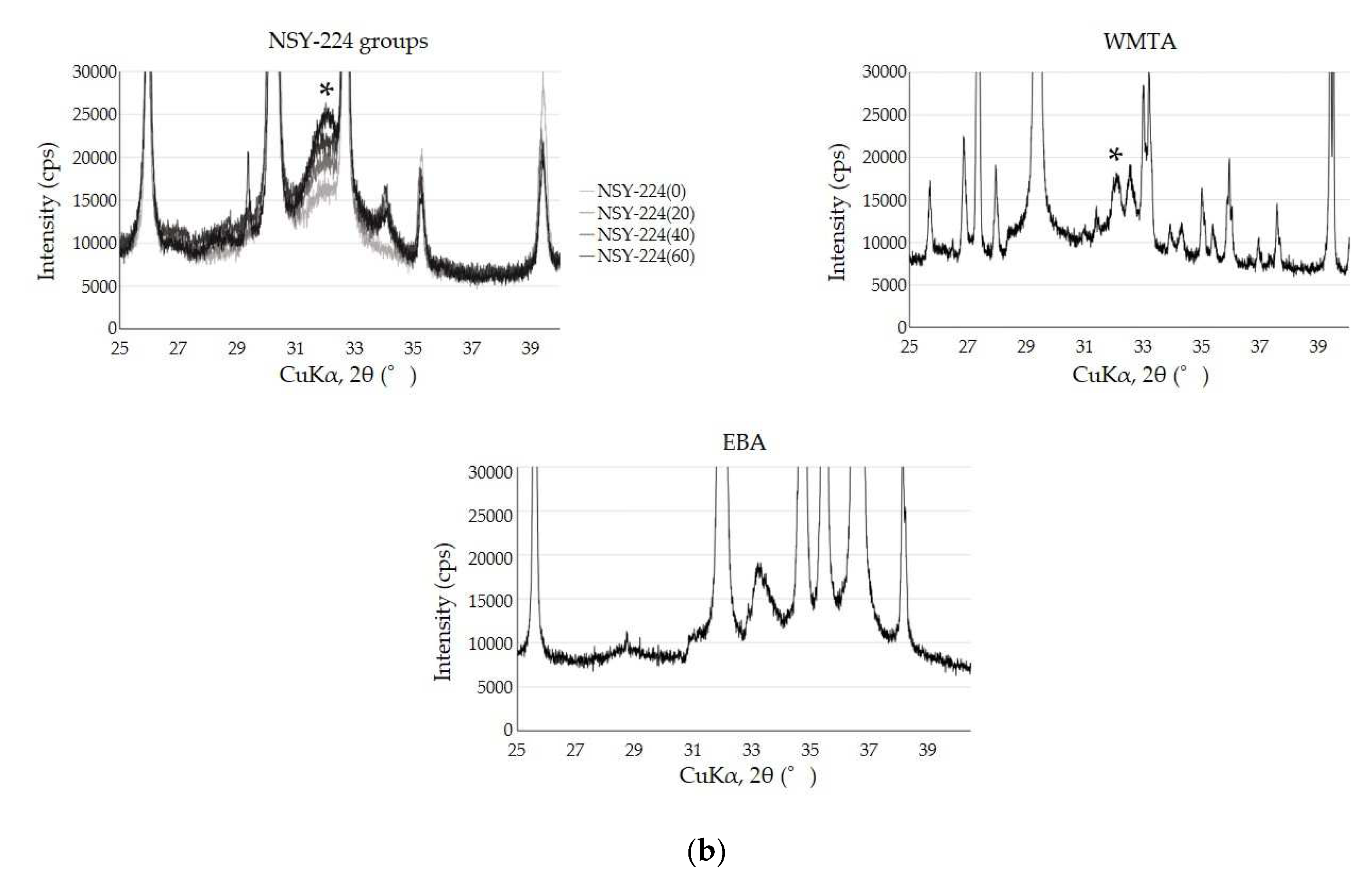 Nanomaterials 11 01828 g001b