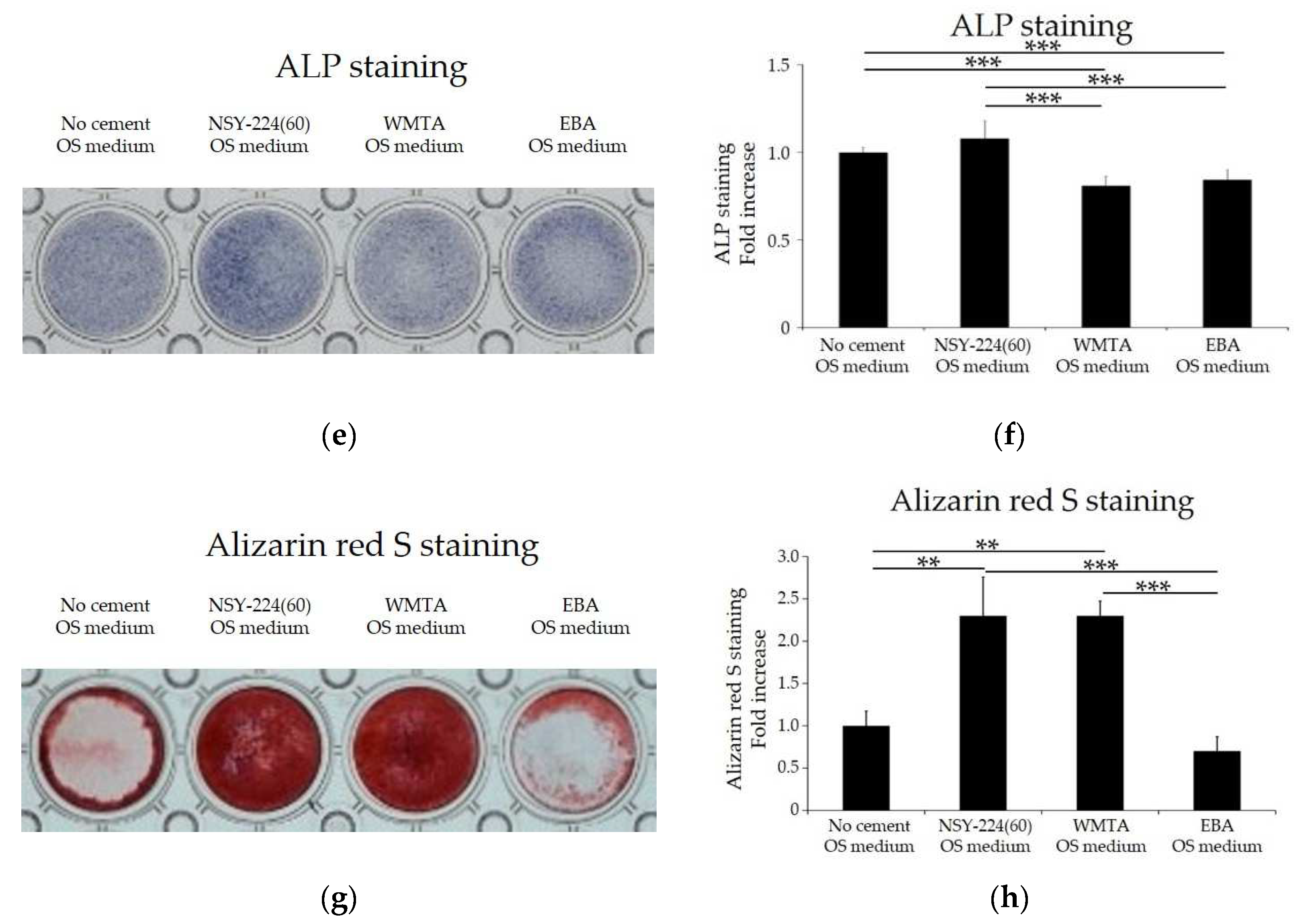 Nanomaterials 11 01828 g004b
