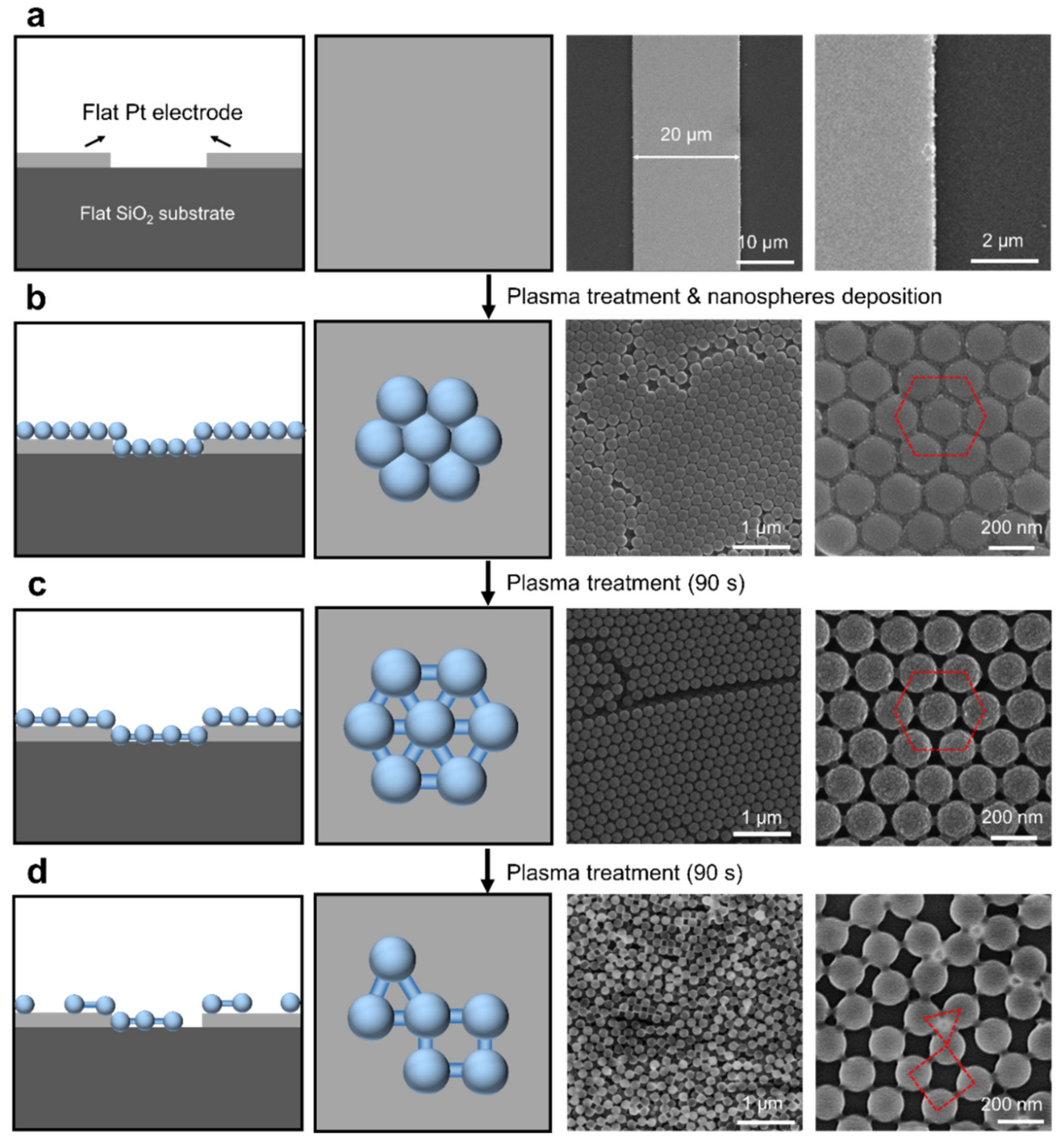 Nanomaterials 11 01829 g002
