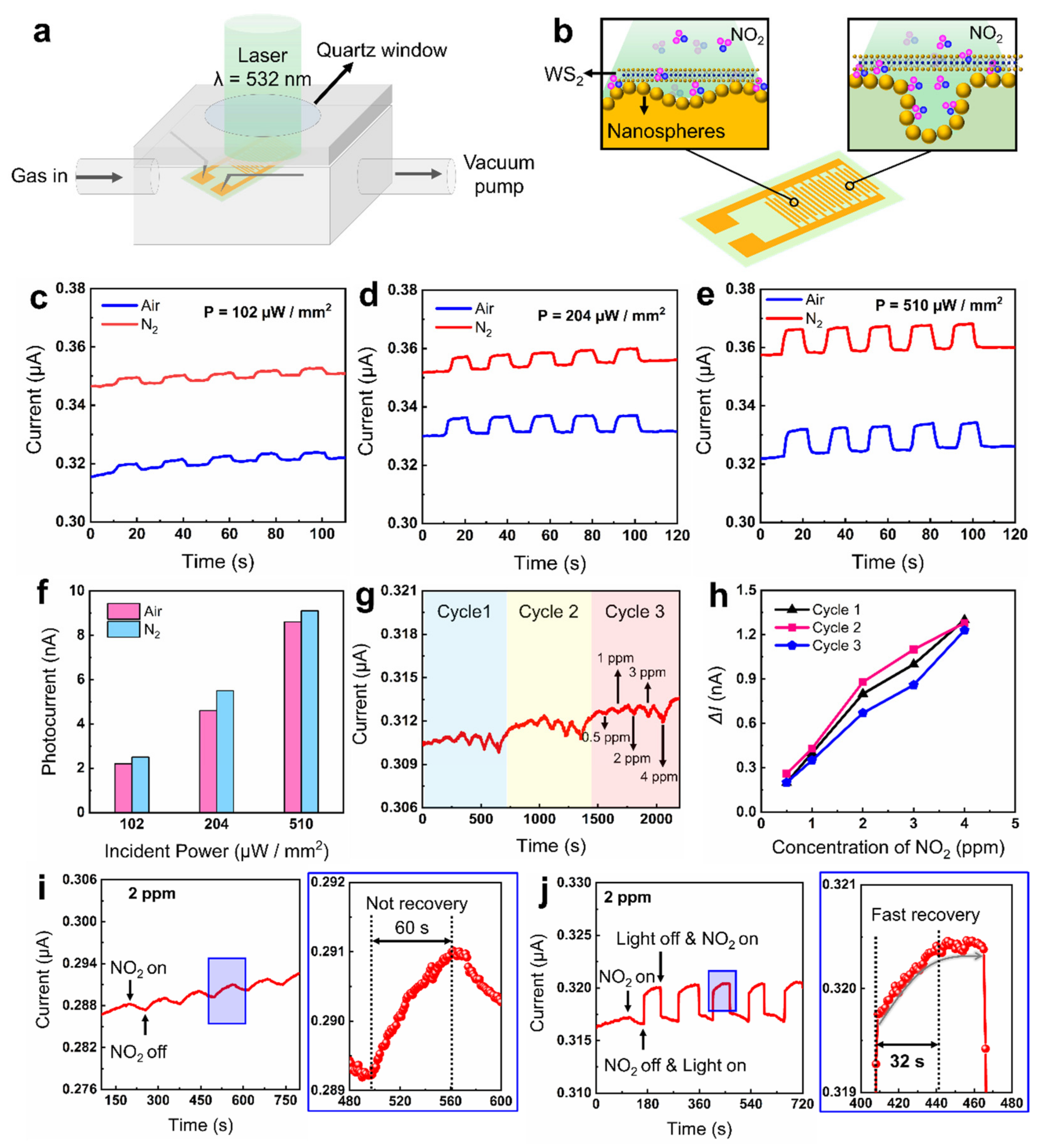 Nanomaterials 11 01829 g005