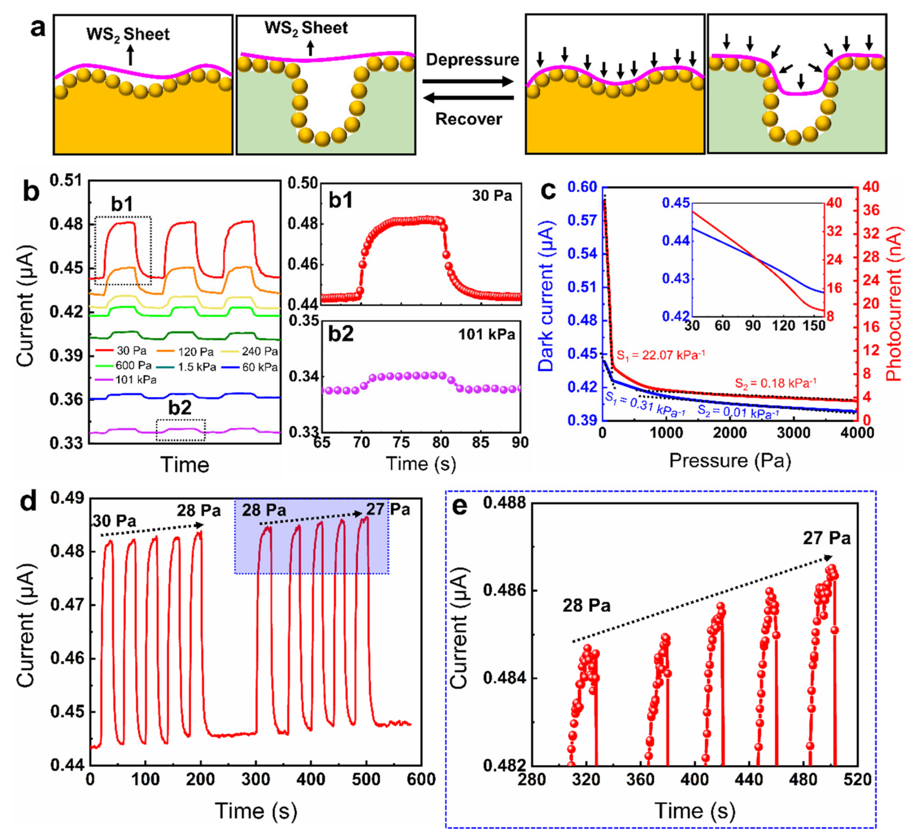 Nanomaterials 11 01829 g006
