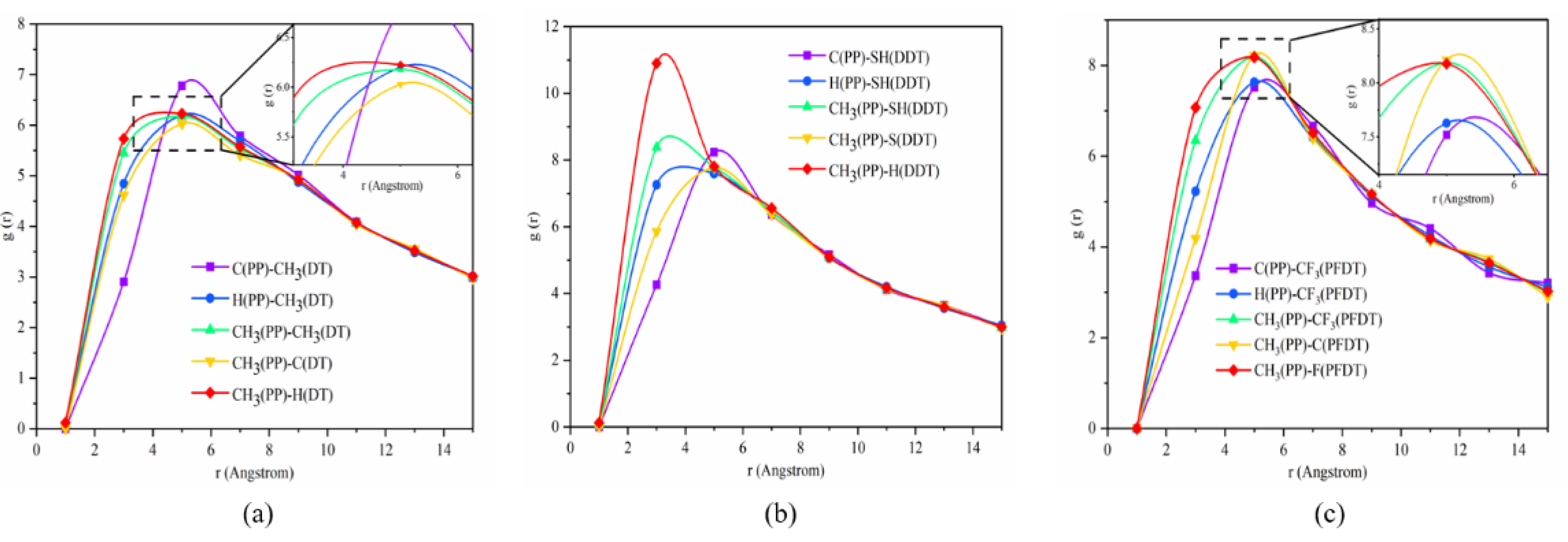 Nanomaterials 11 01834 g009 550