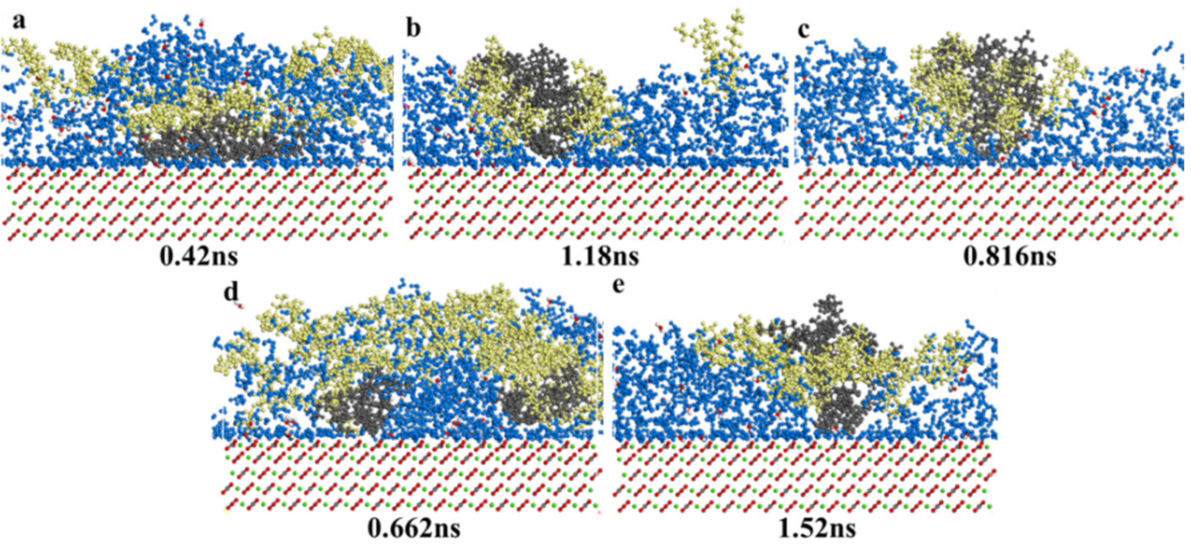 Nanomaterials 11 01835 g009 550