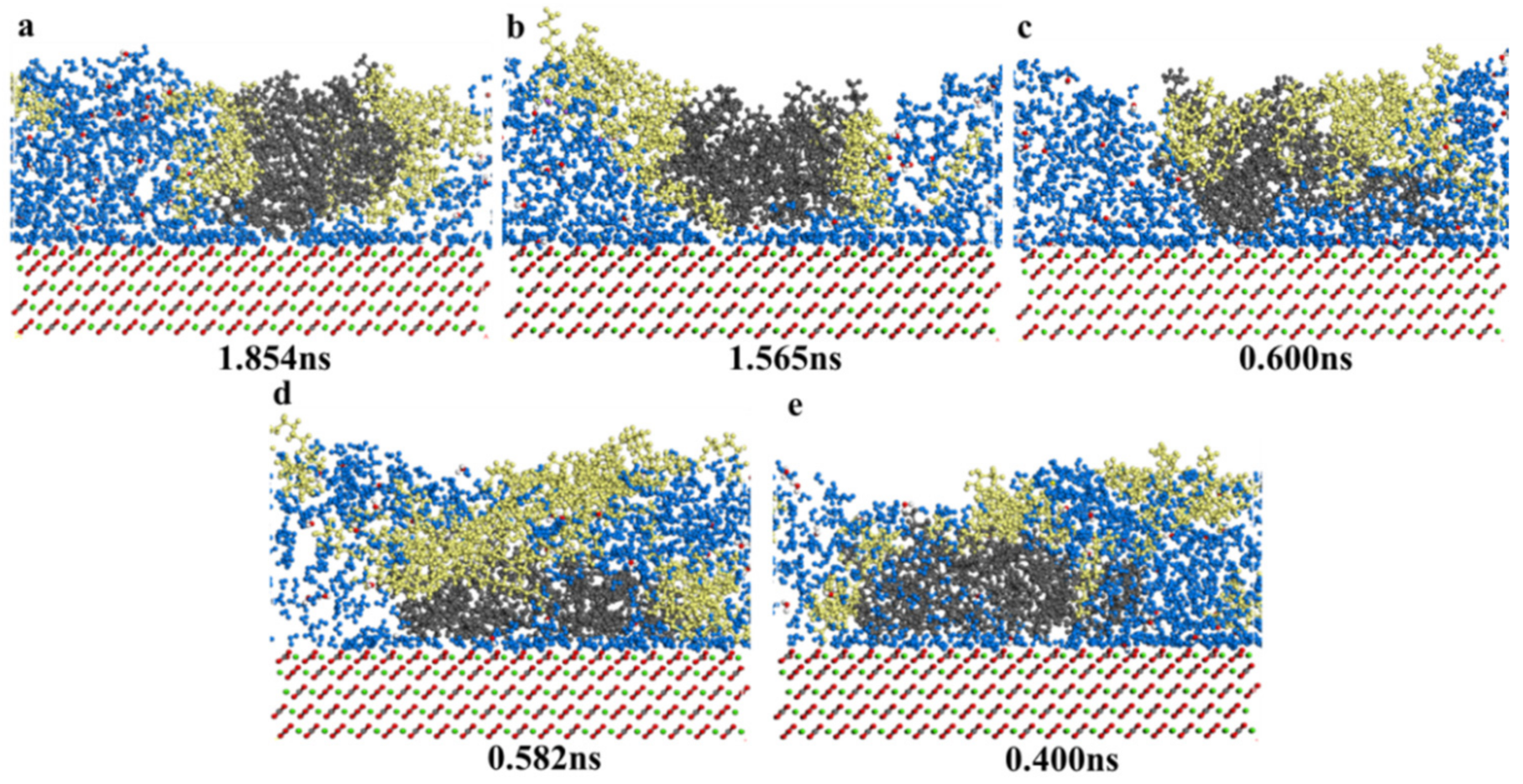 Nanomaterials 11 01835 g013 550