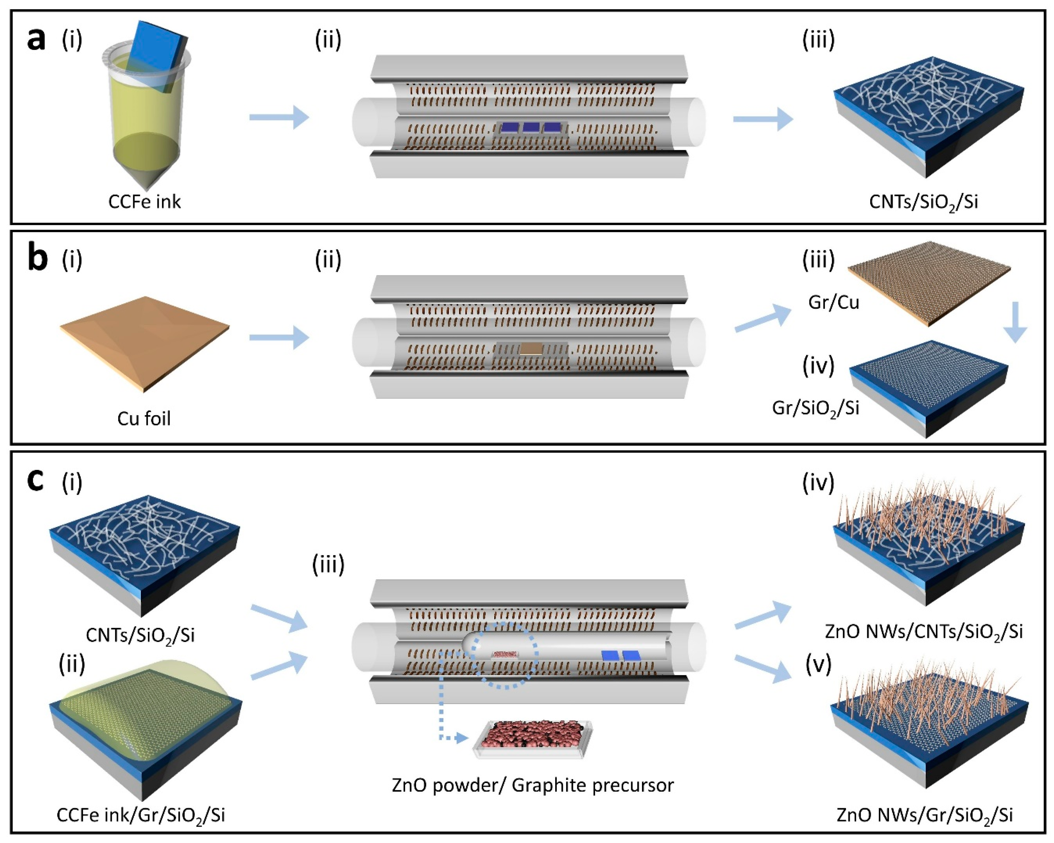 Nanomaterials 11 01836 g001 550