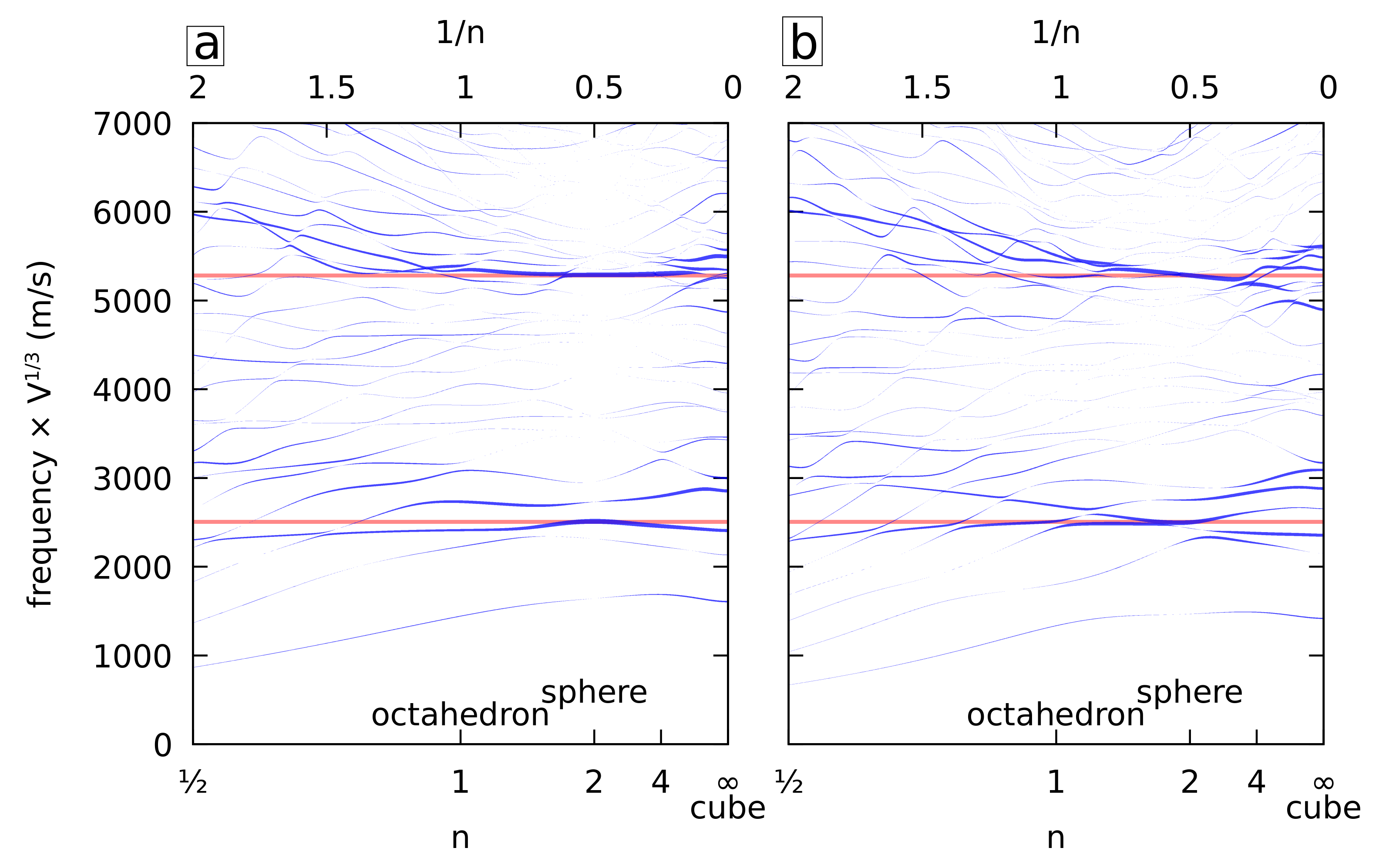 Nanomaterials 11 01838 g002
