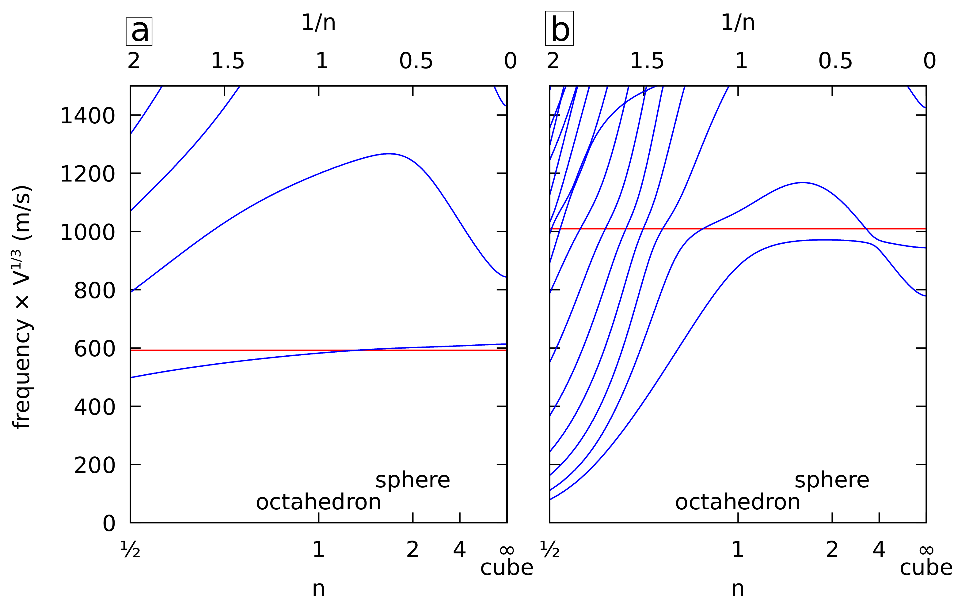 Nanomaterials 11 01838 g004