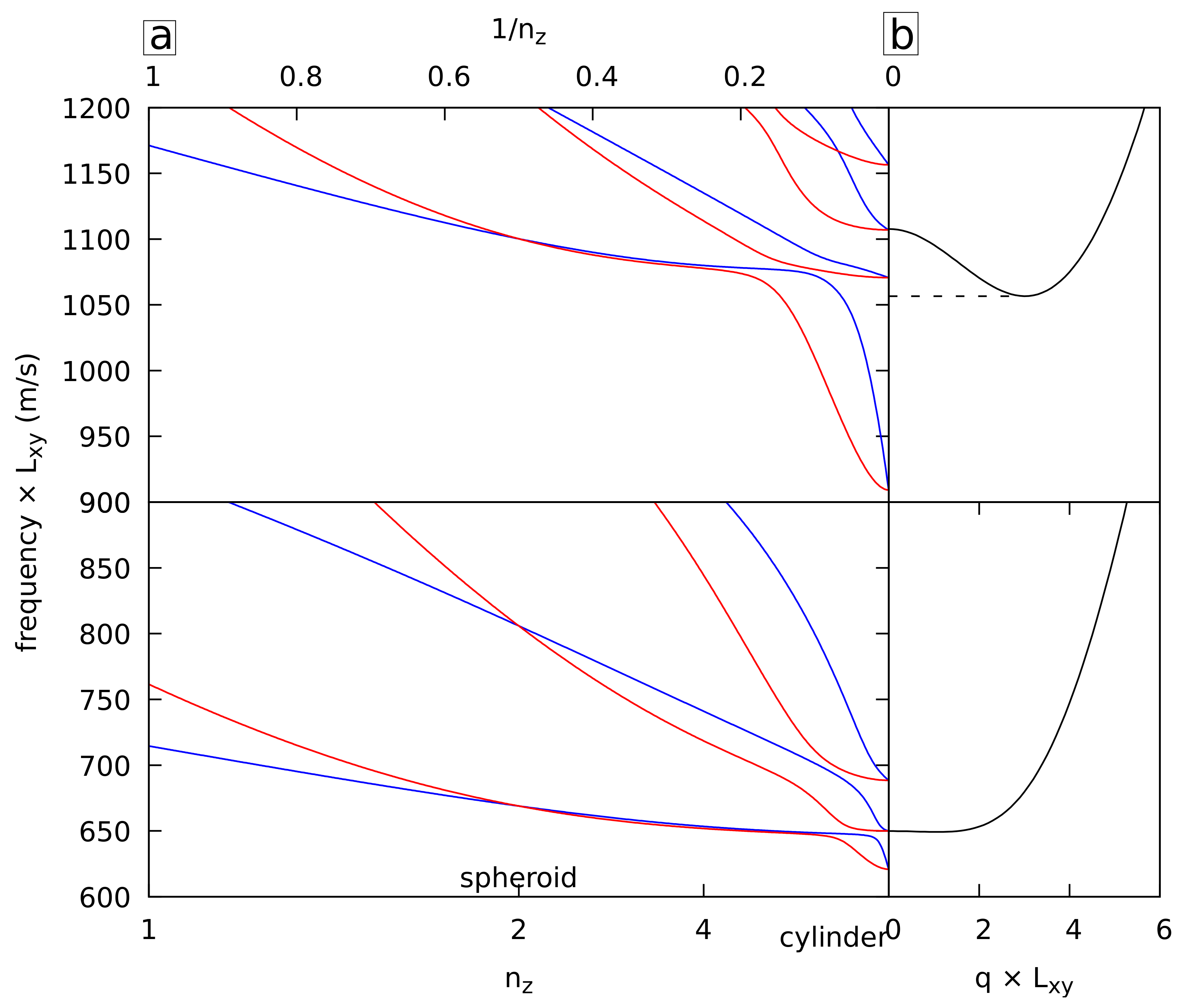 Nanomaterials 11 01838 g006