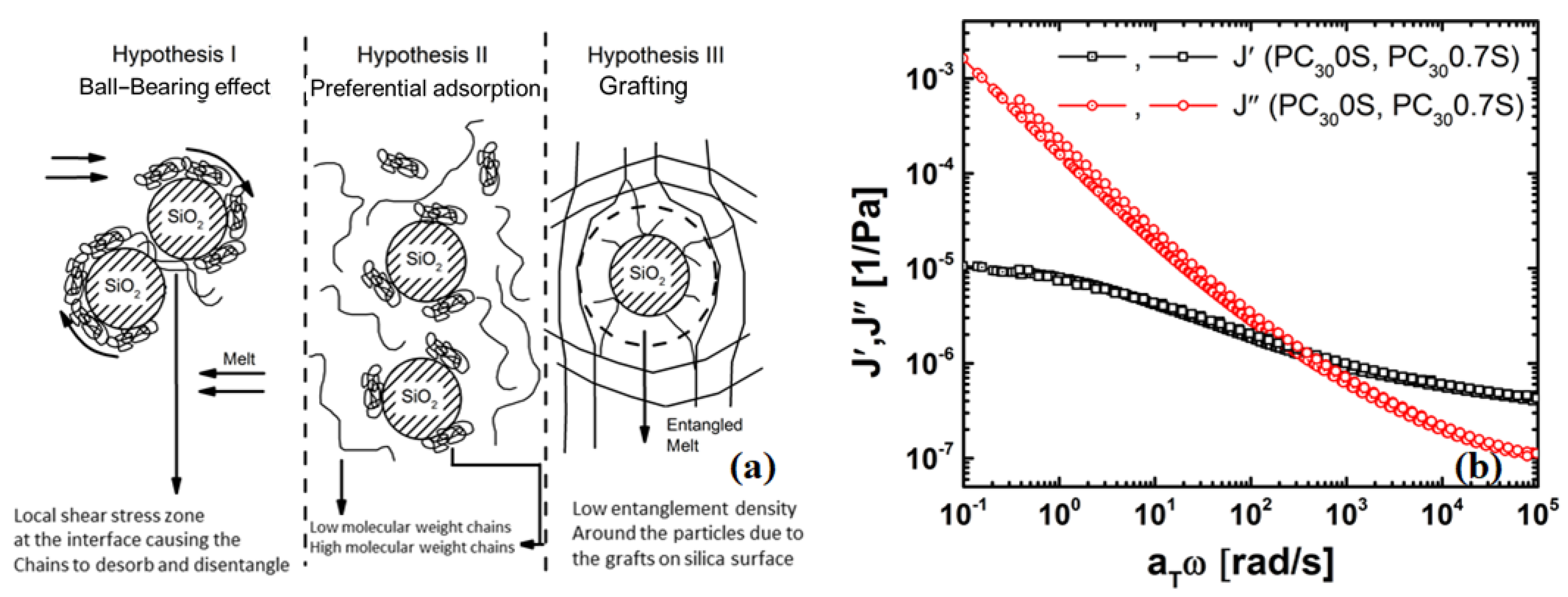 Nanomaterials 11 01839 g007 550