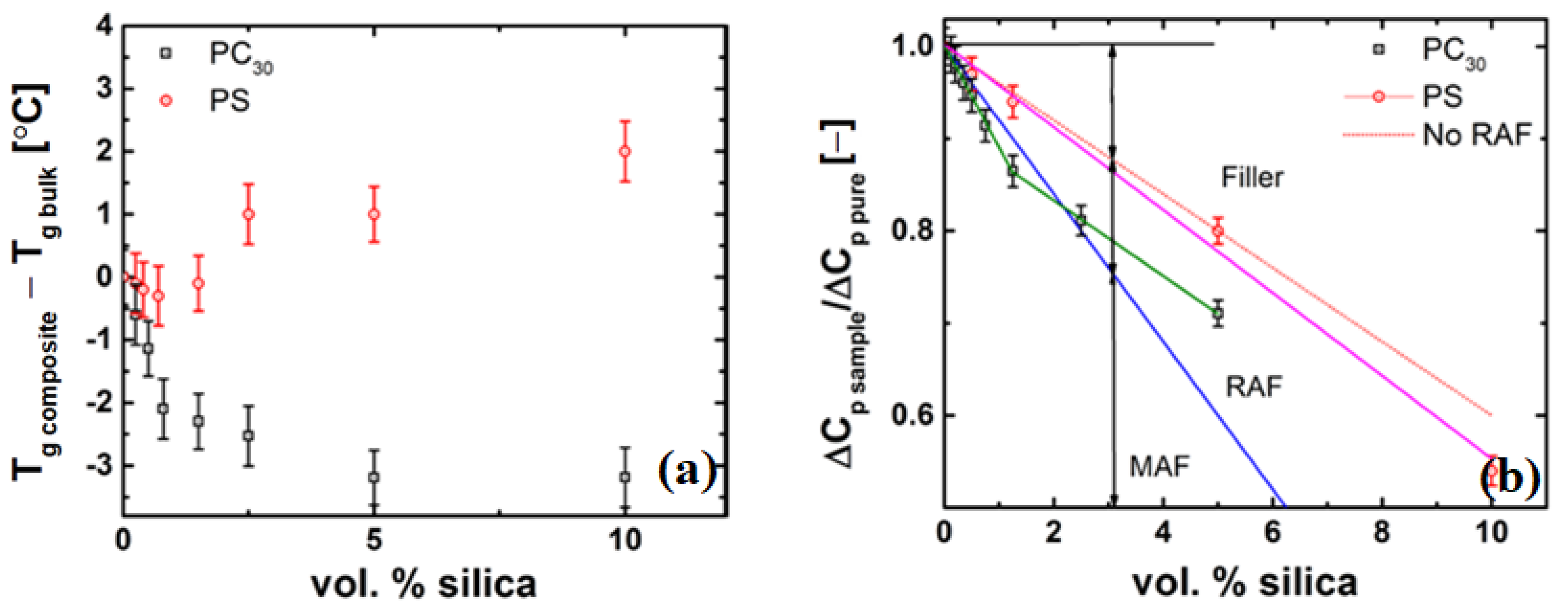 Nanomaterials 11 01839 g008 550