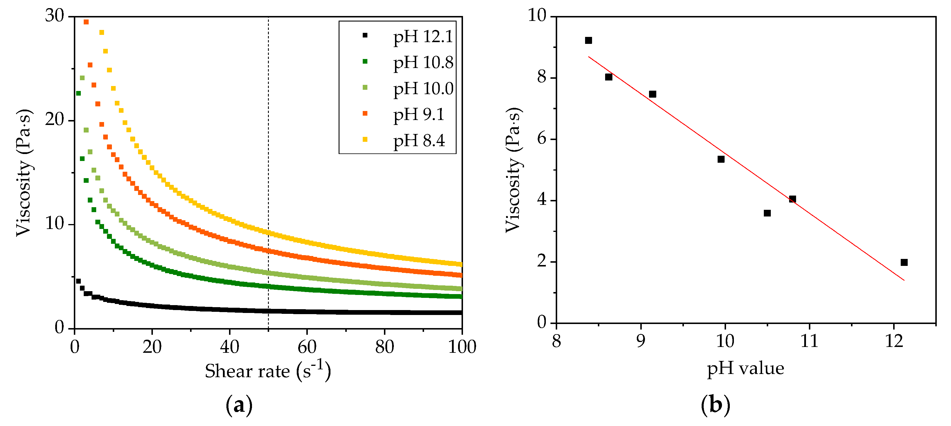 Nanomaterials 11 01840 g002