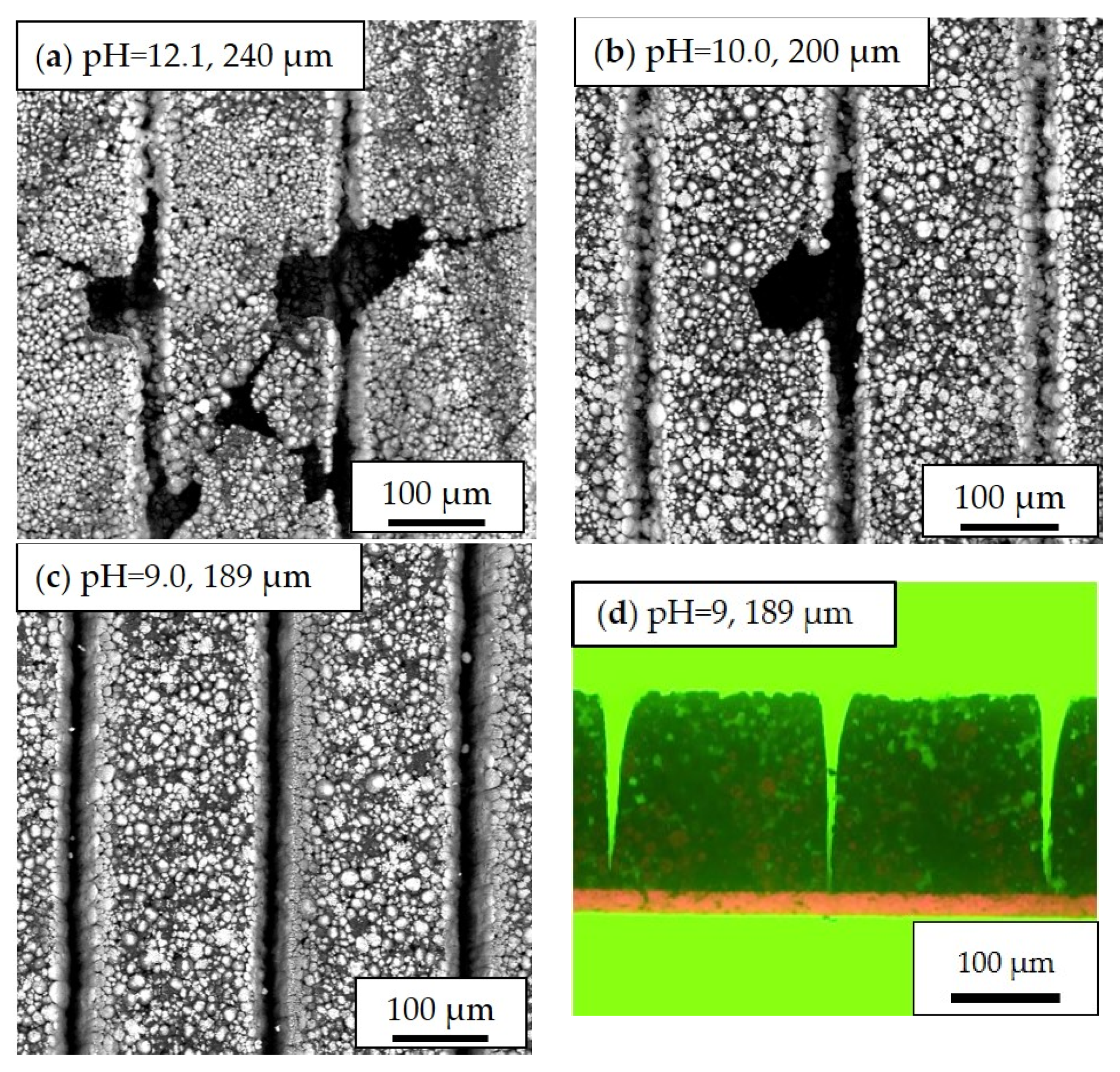 Nanomaterials 11 01840 g005