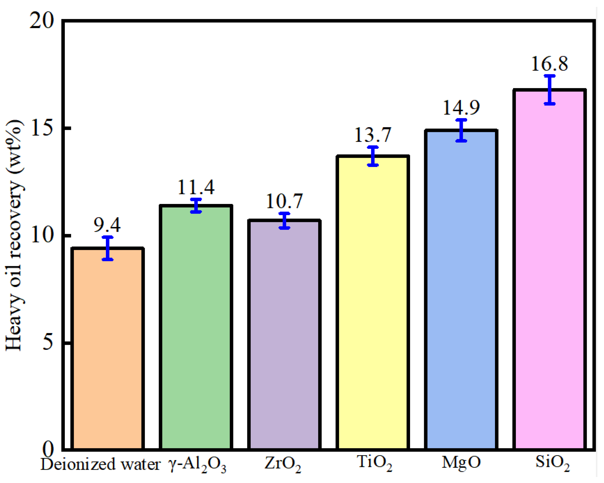 Nanomaterials 11 01849 g005