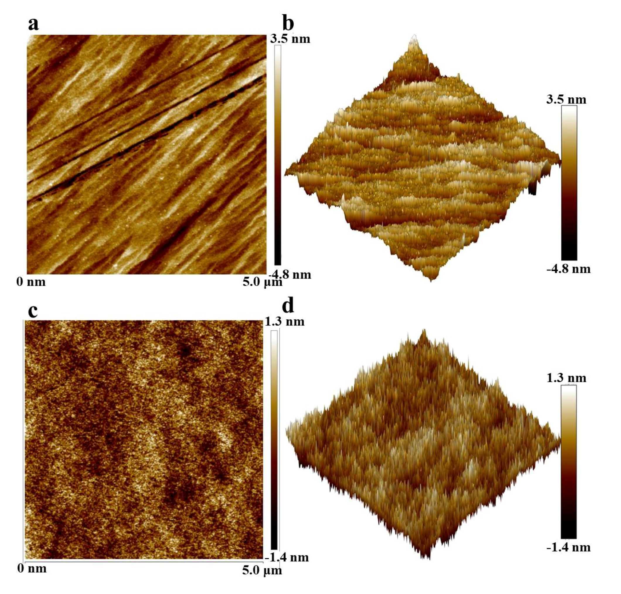 Nanomaterials 11 01849 g009