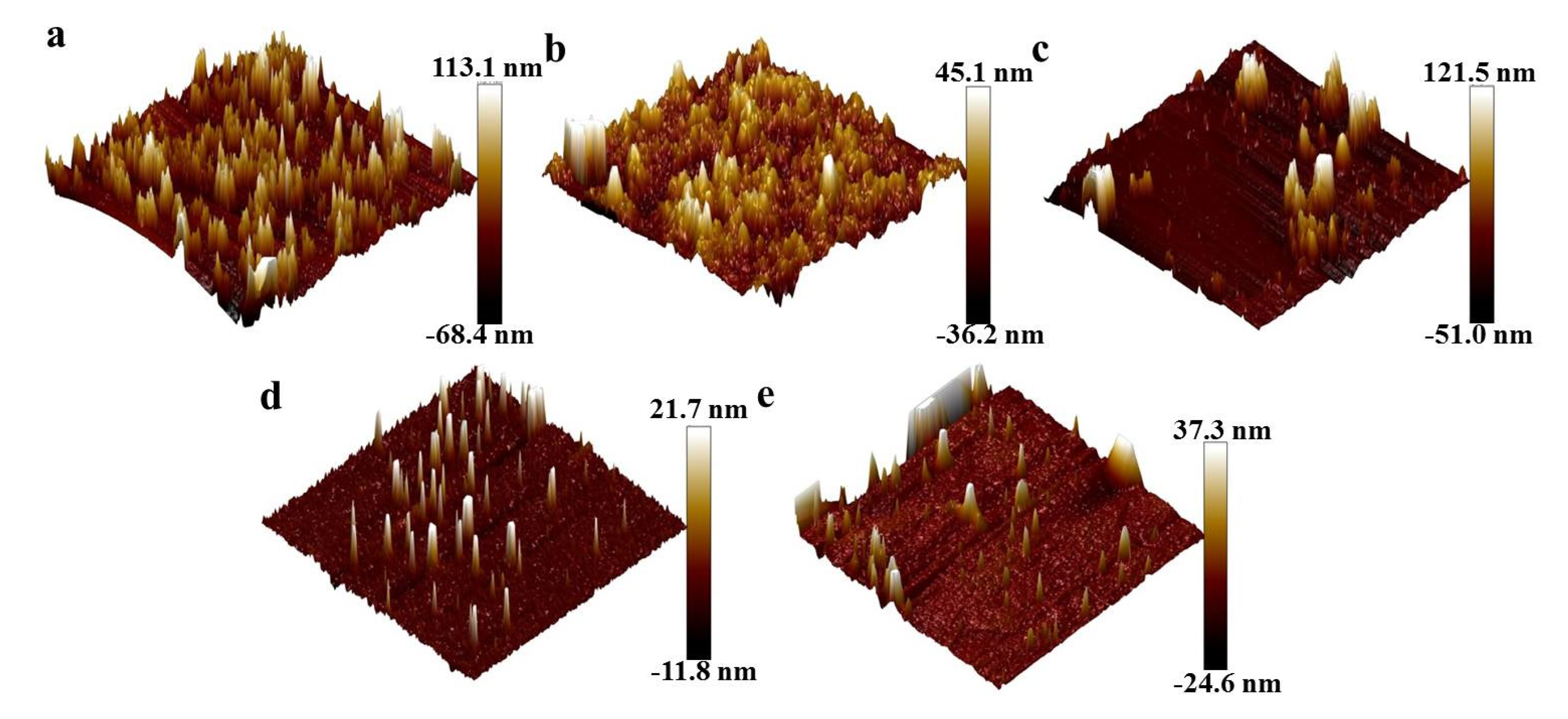 Nanomaterials 11 01849 g011