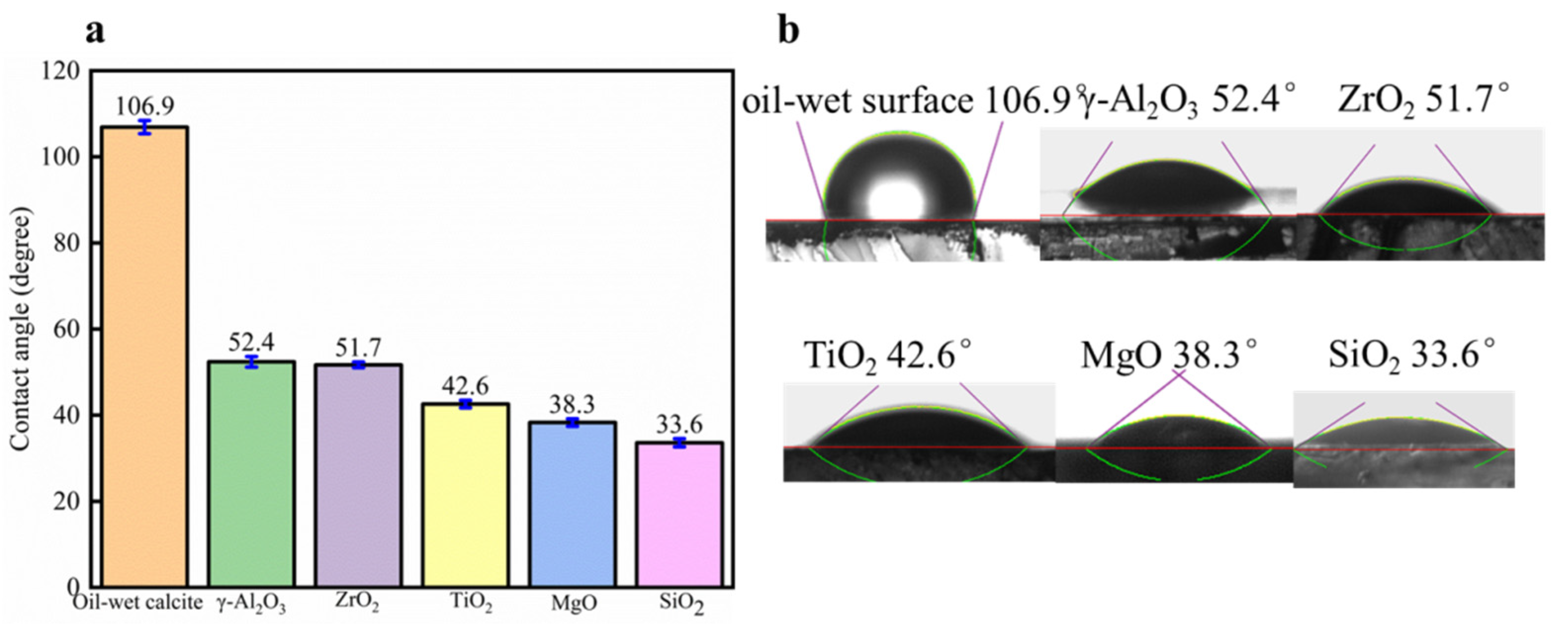 Nanomaterials 11 01849 g014