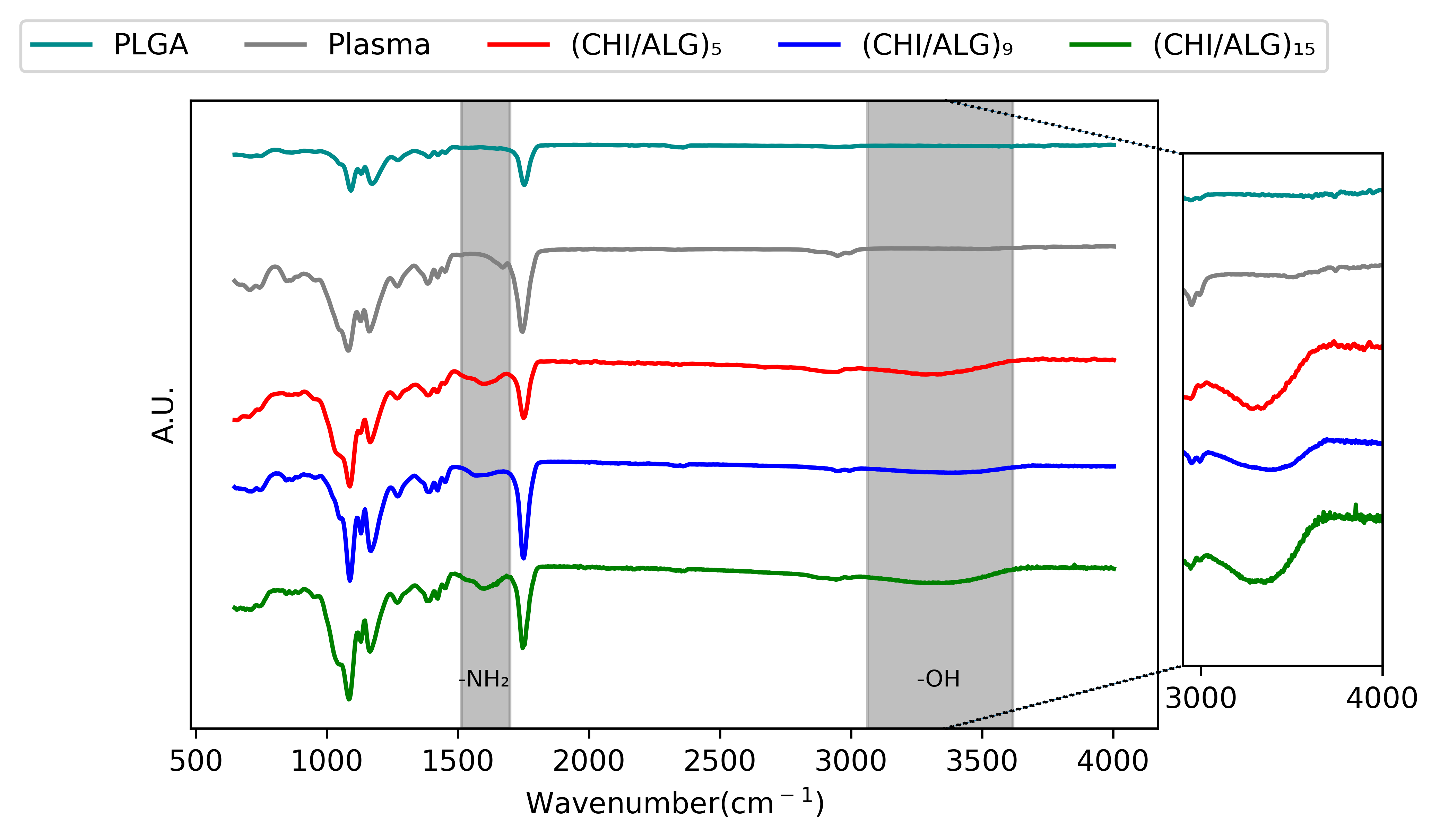 Nanomaterials 11 01850 g003
