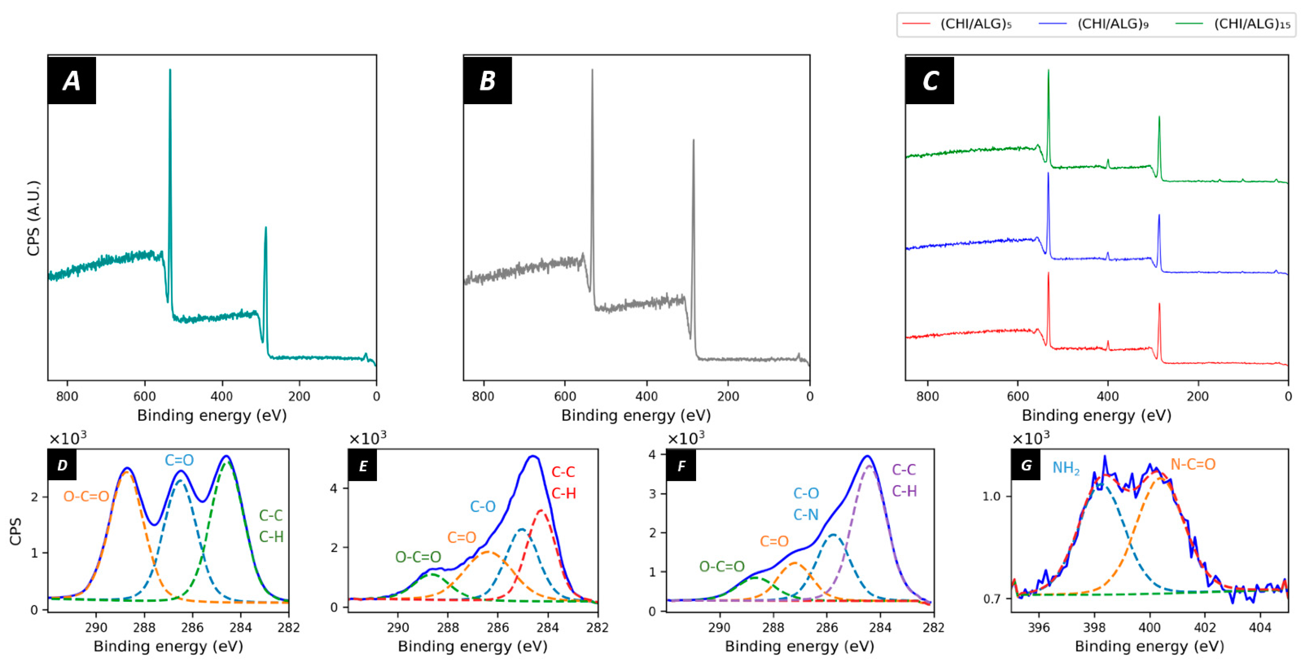Nanomaterials 11 01850 g004