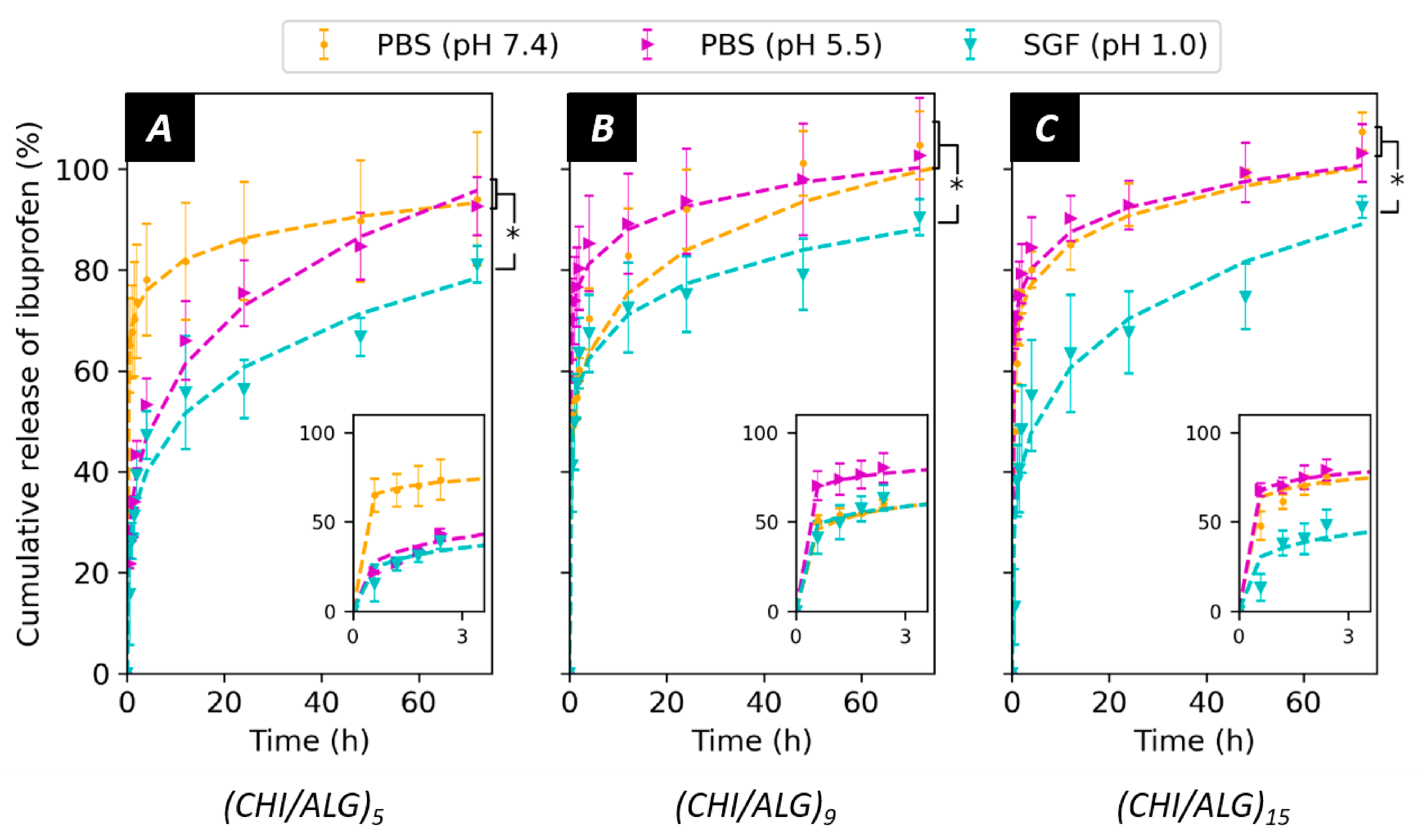 Nanomaterials 11 01850 g007