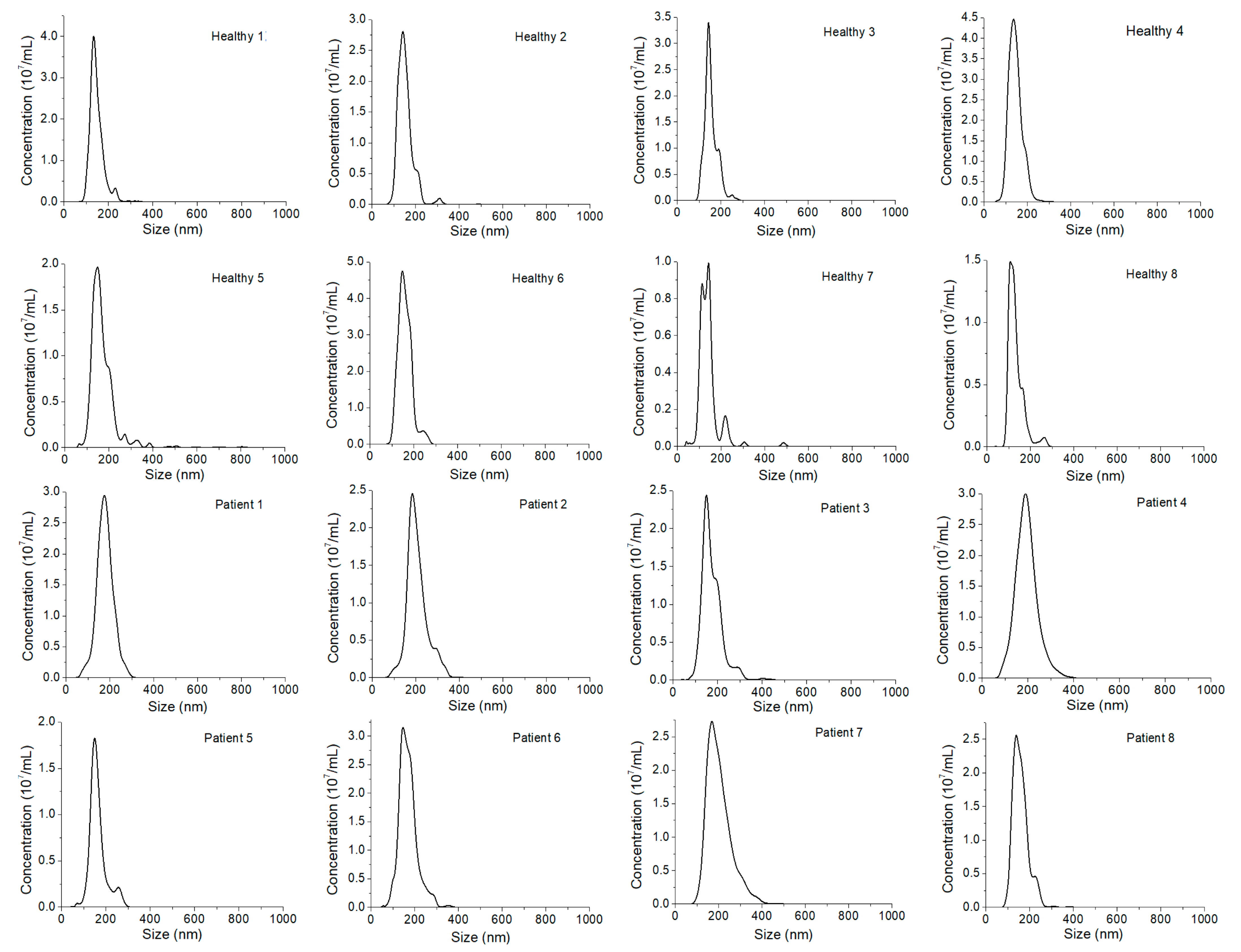 Nanomaterials 11 01853 g006