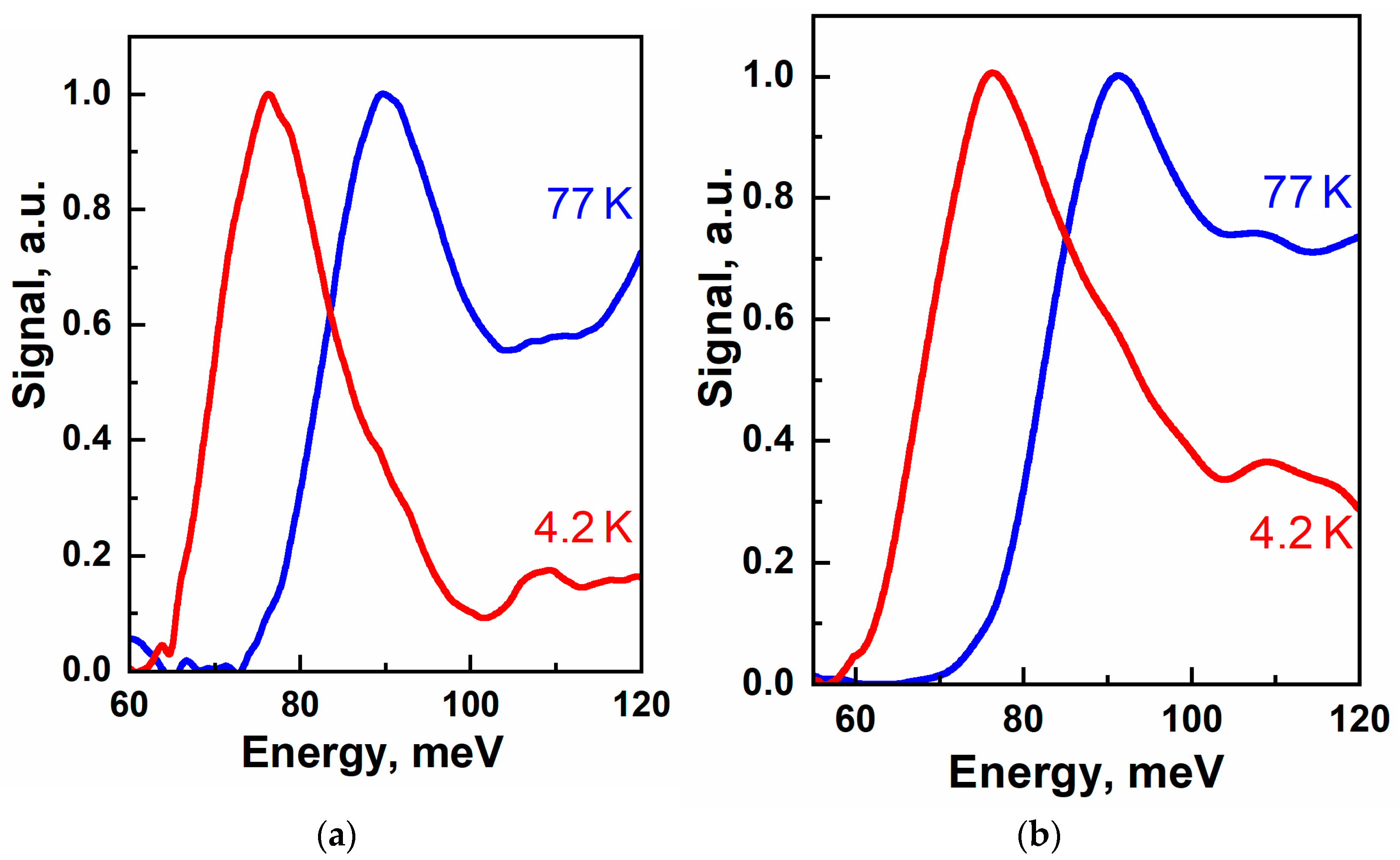 Nanomaterials 11 01855 g002