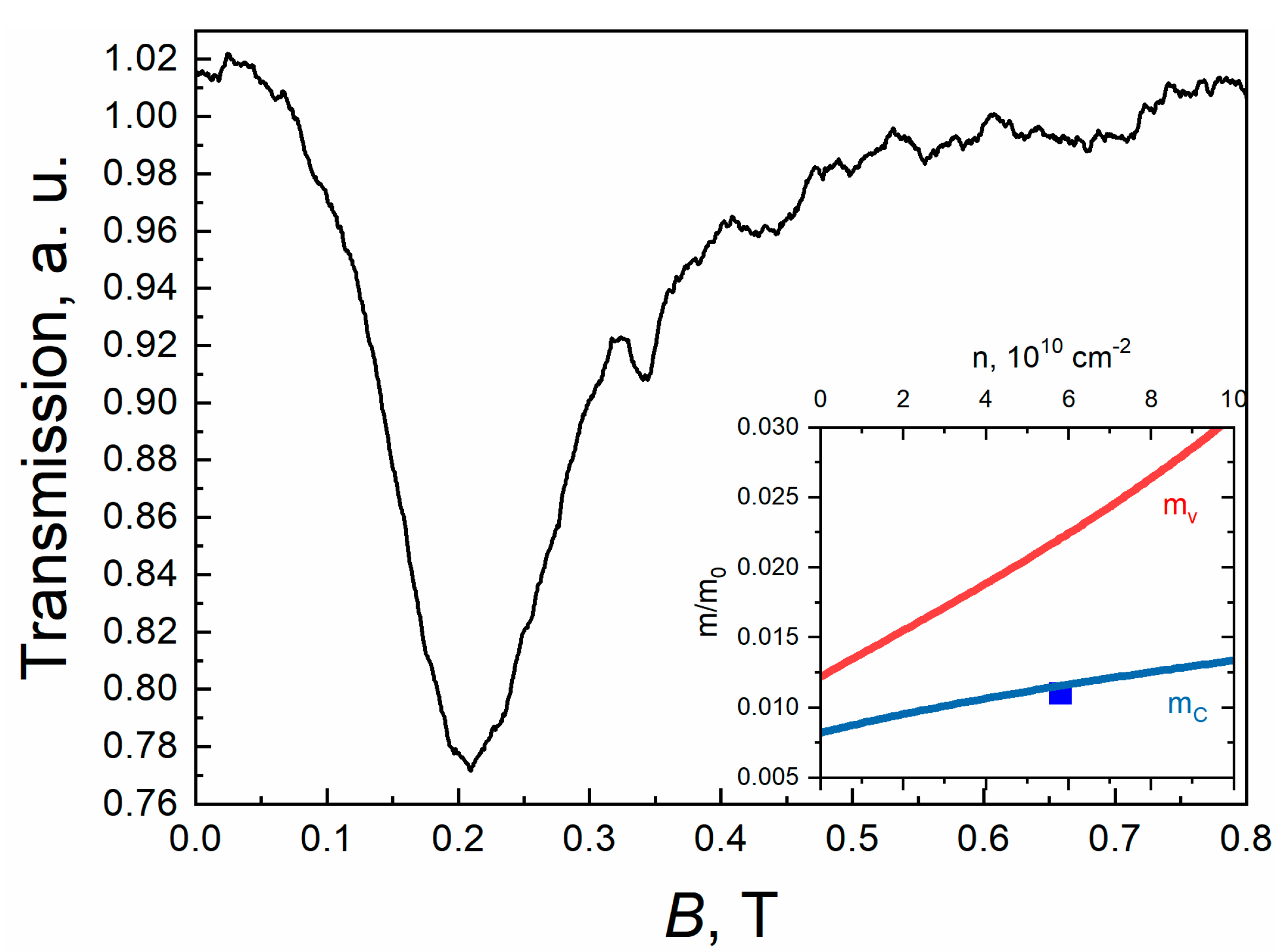 Nanomaterials 11 01855 g004