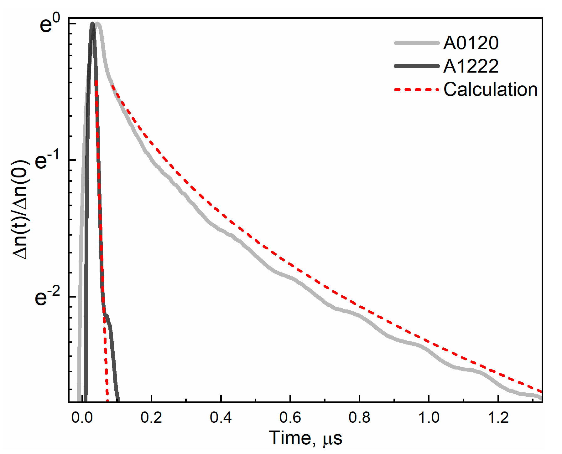 Nanomaterials 11 01855 g005