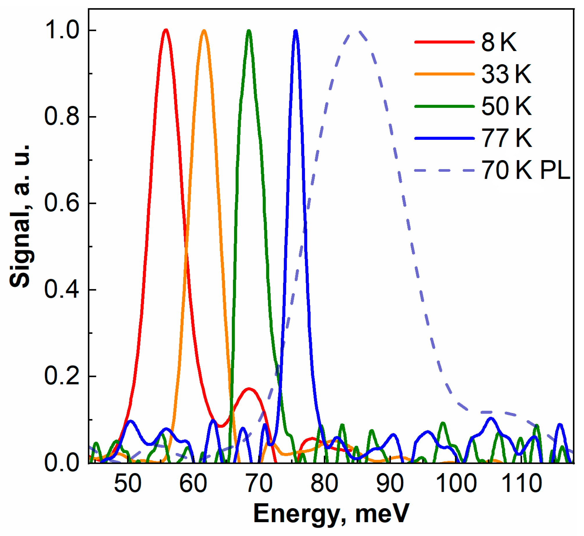 Nanomaterials 11 01855 g006