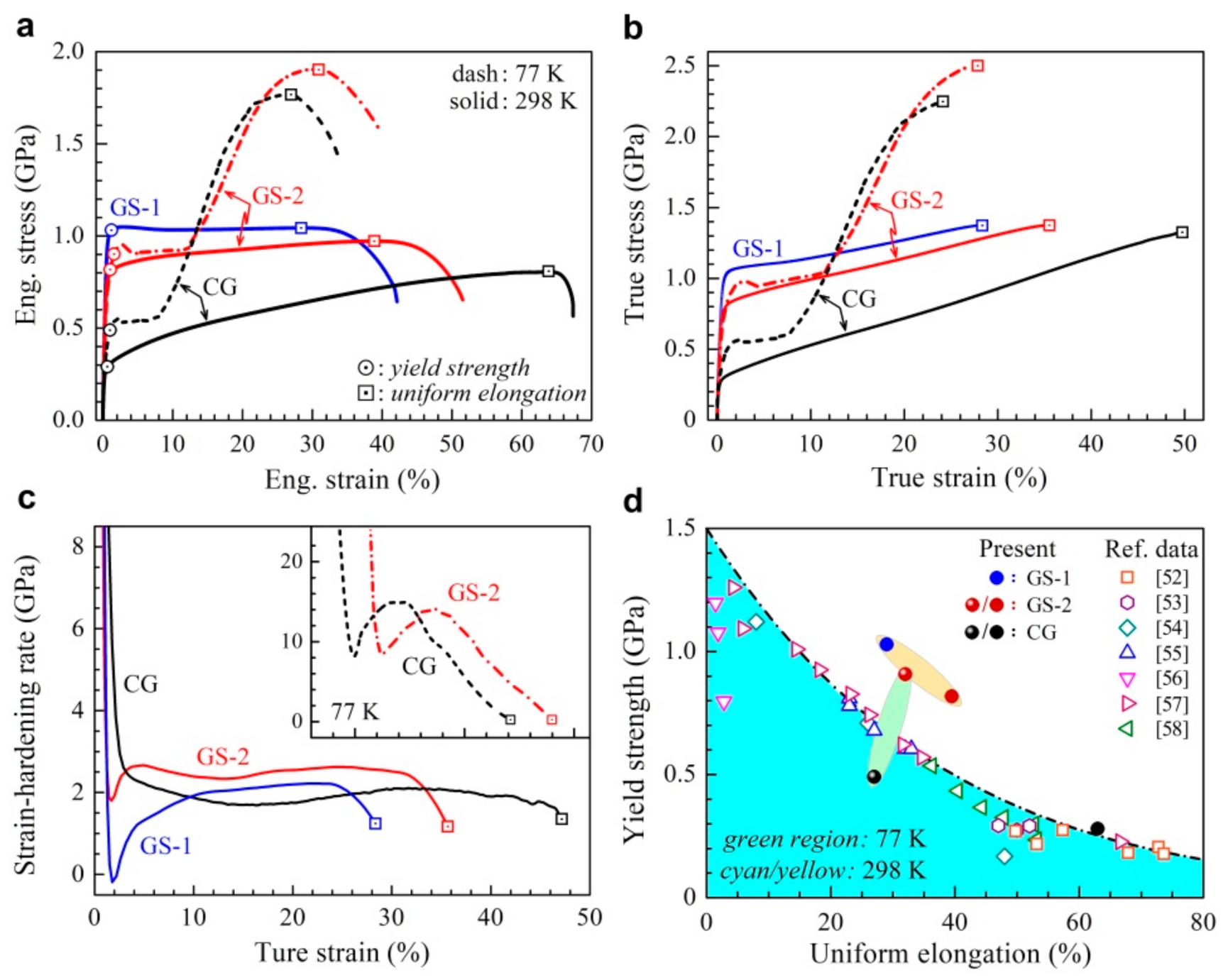 Nanomaterials 11 01856 g003