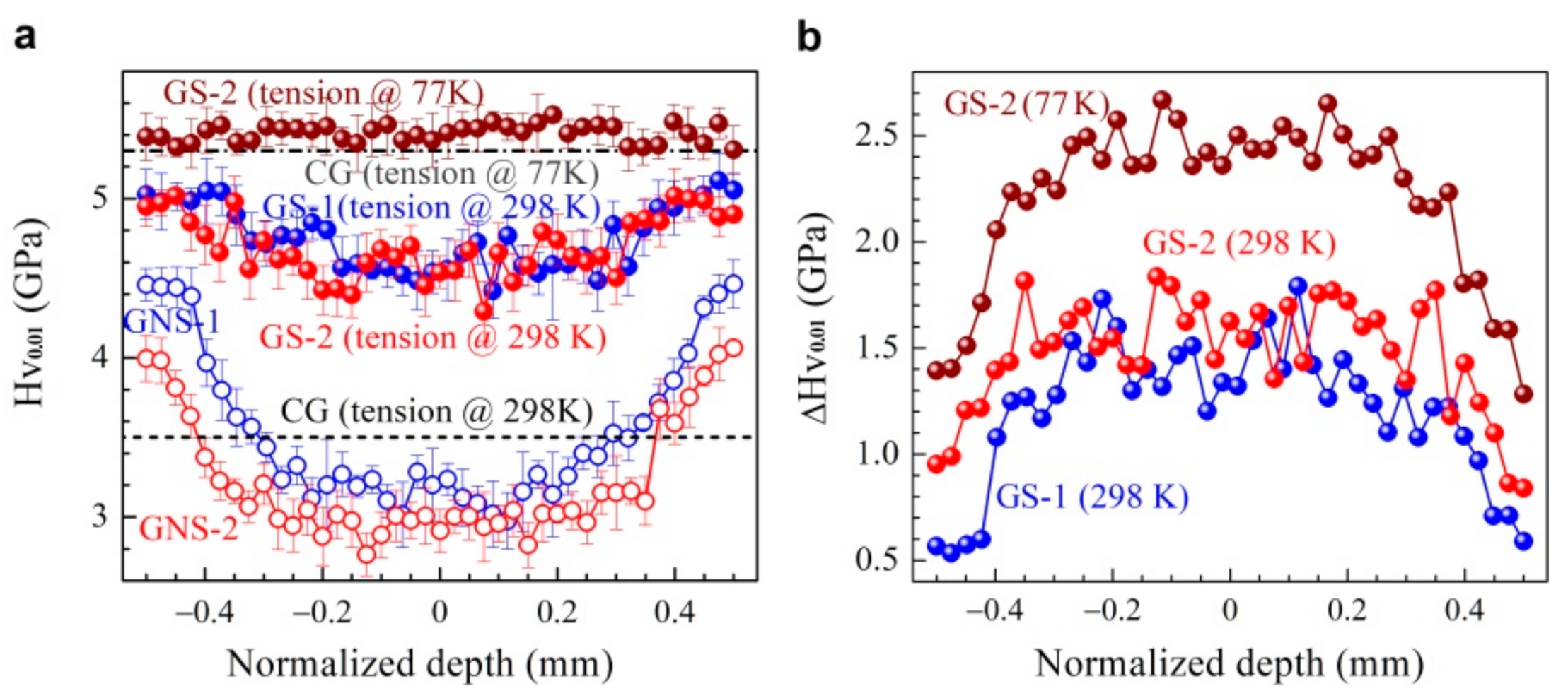 Nanomaterials 11 01856 g005