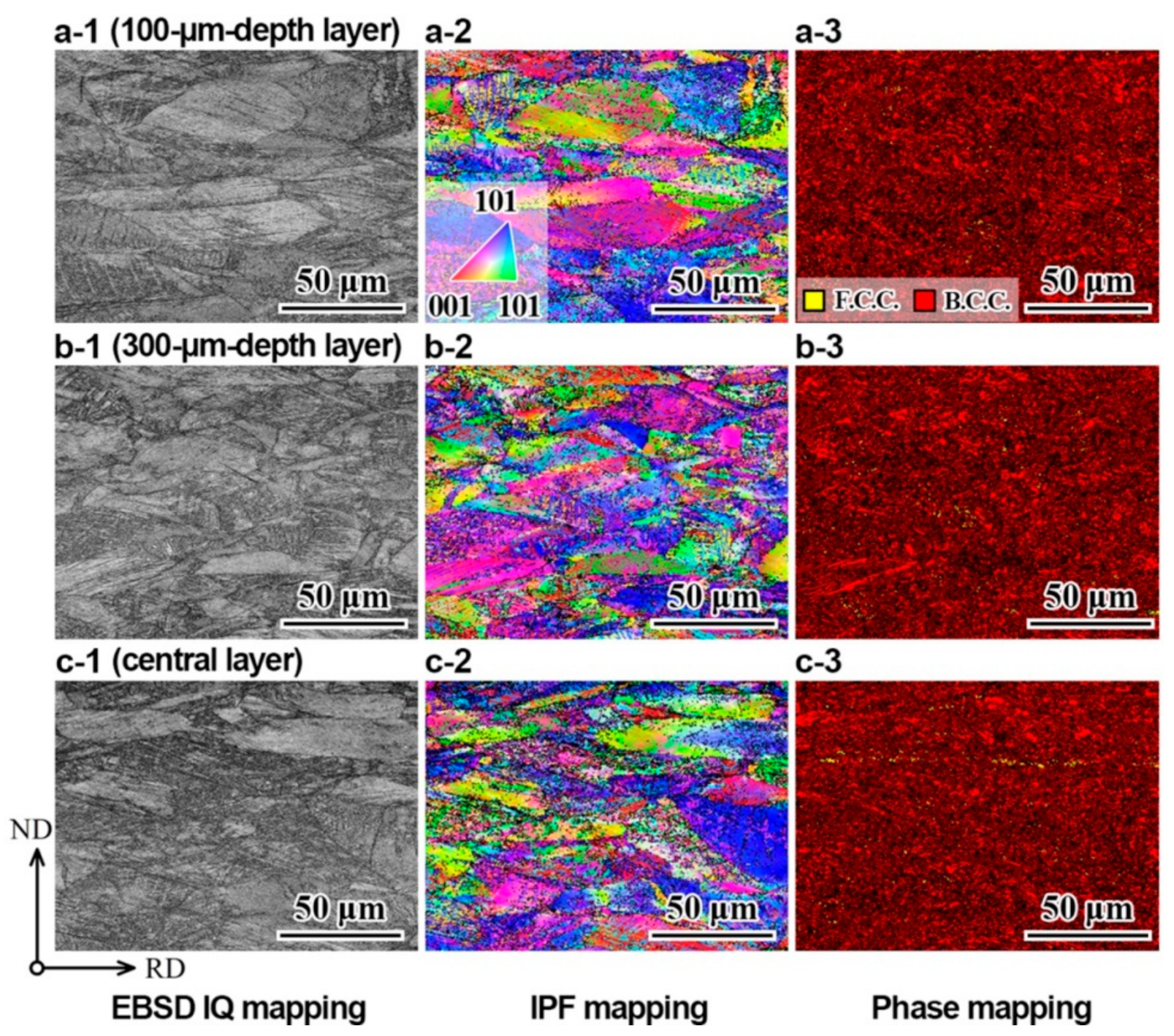 Nanomaterials 11 01856 g007