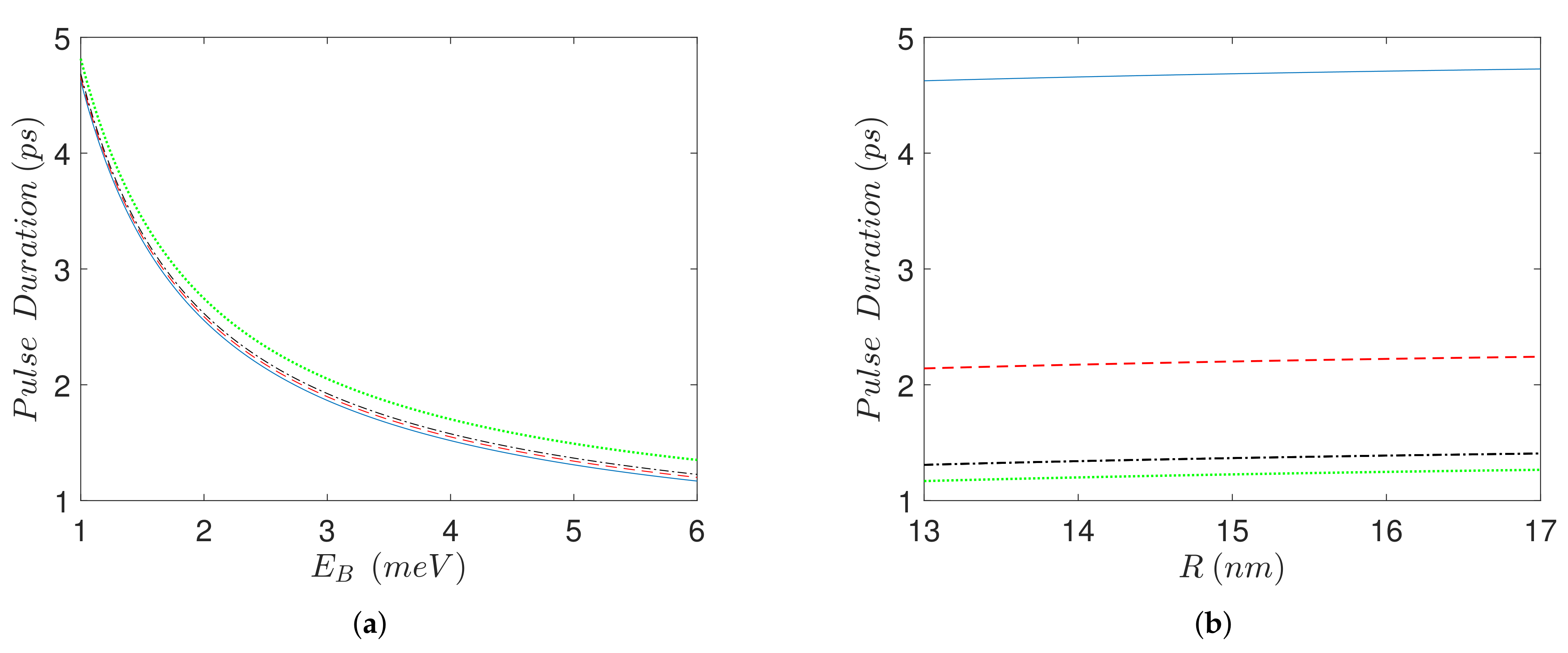 Nanomaterials 11 01859 g005