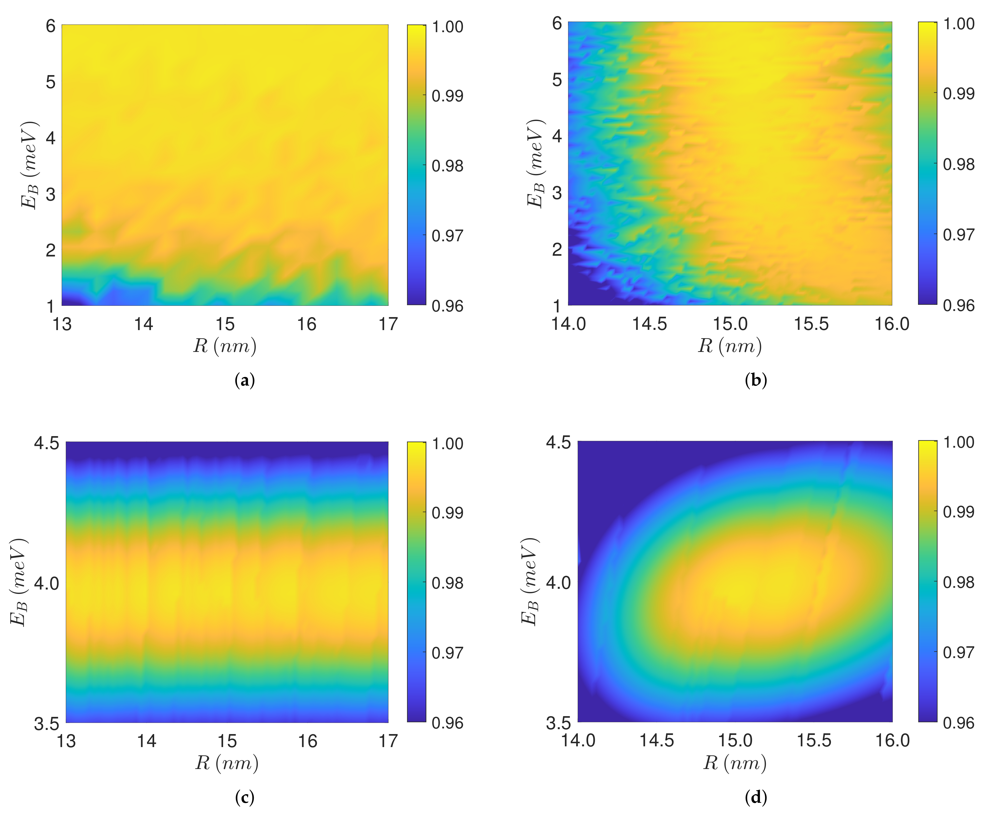 Nanomaterials 11 01859 g006