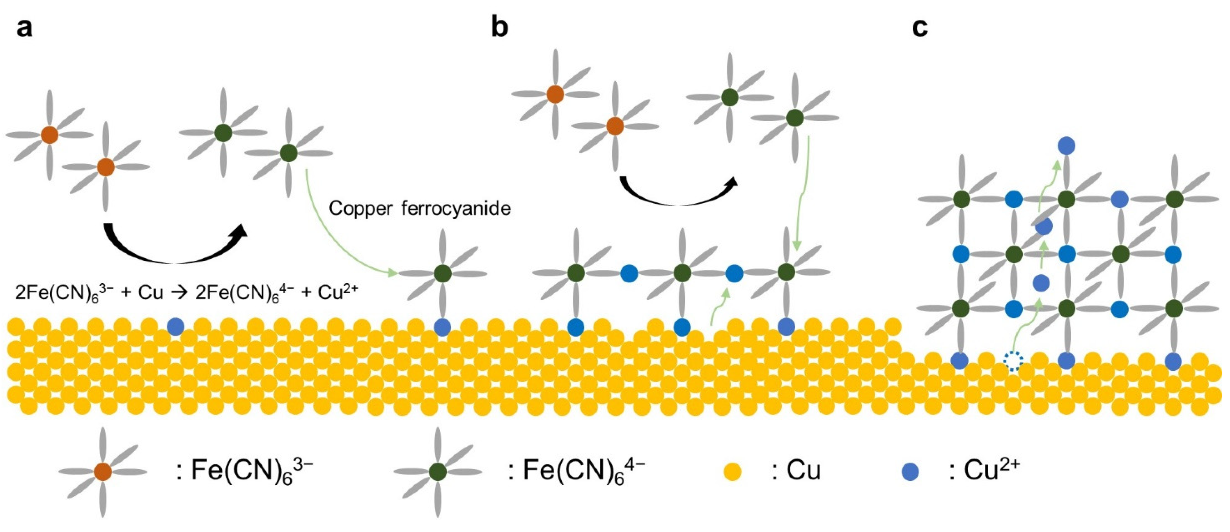 Nanomaterials 11 01860 g001
