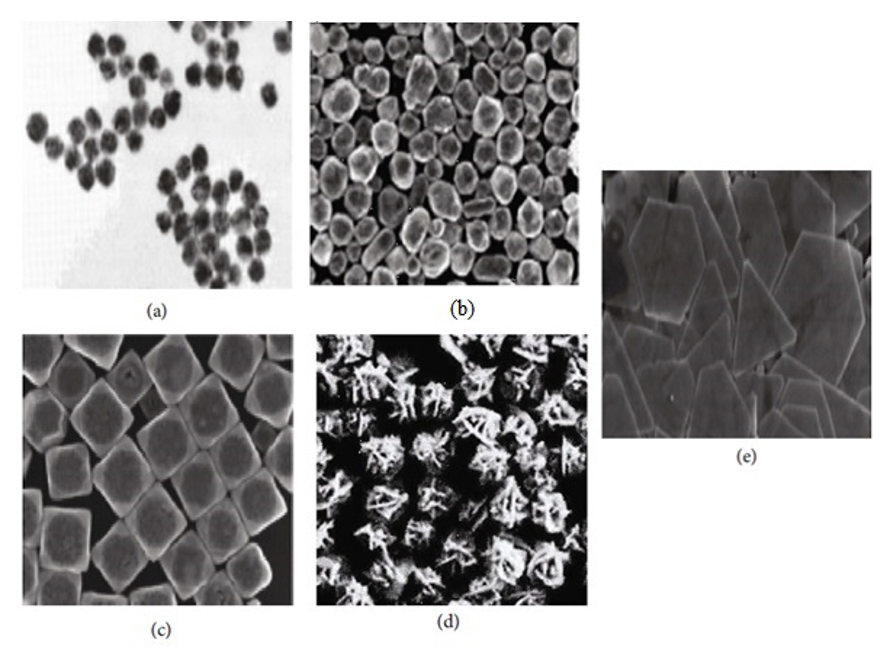 Nanomaterials 11 01868 g003