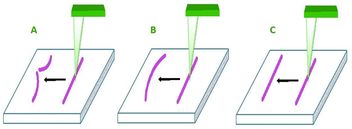 Nanomaterials 11 01868 g004