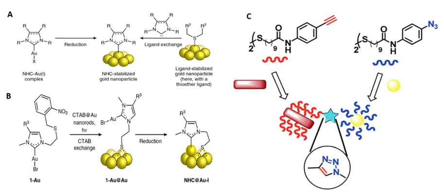Nanomaterials 11 01868 g006