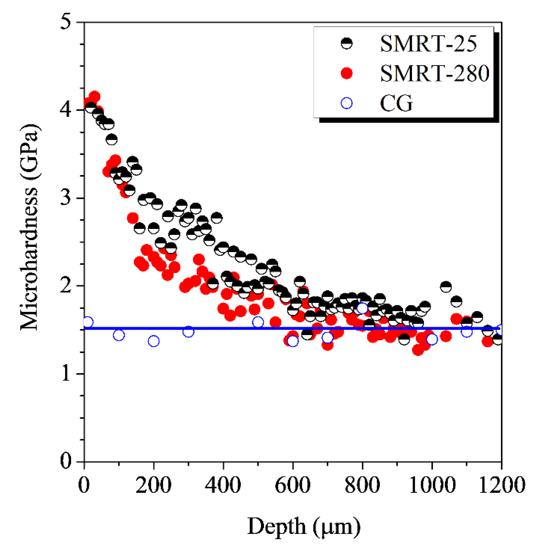 Nanomaterials 11 01870 g003