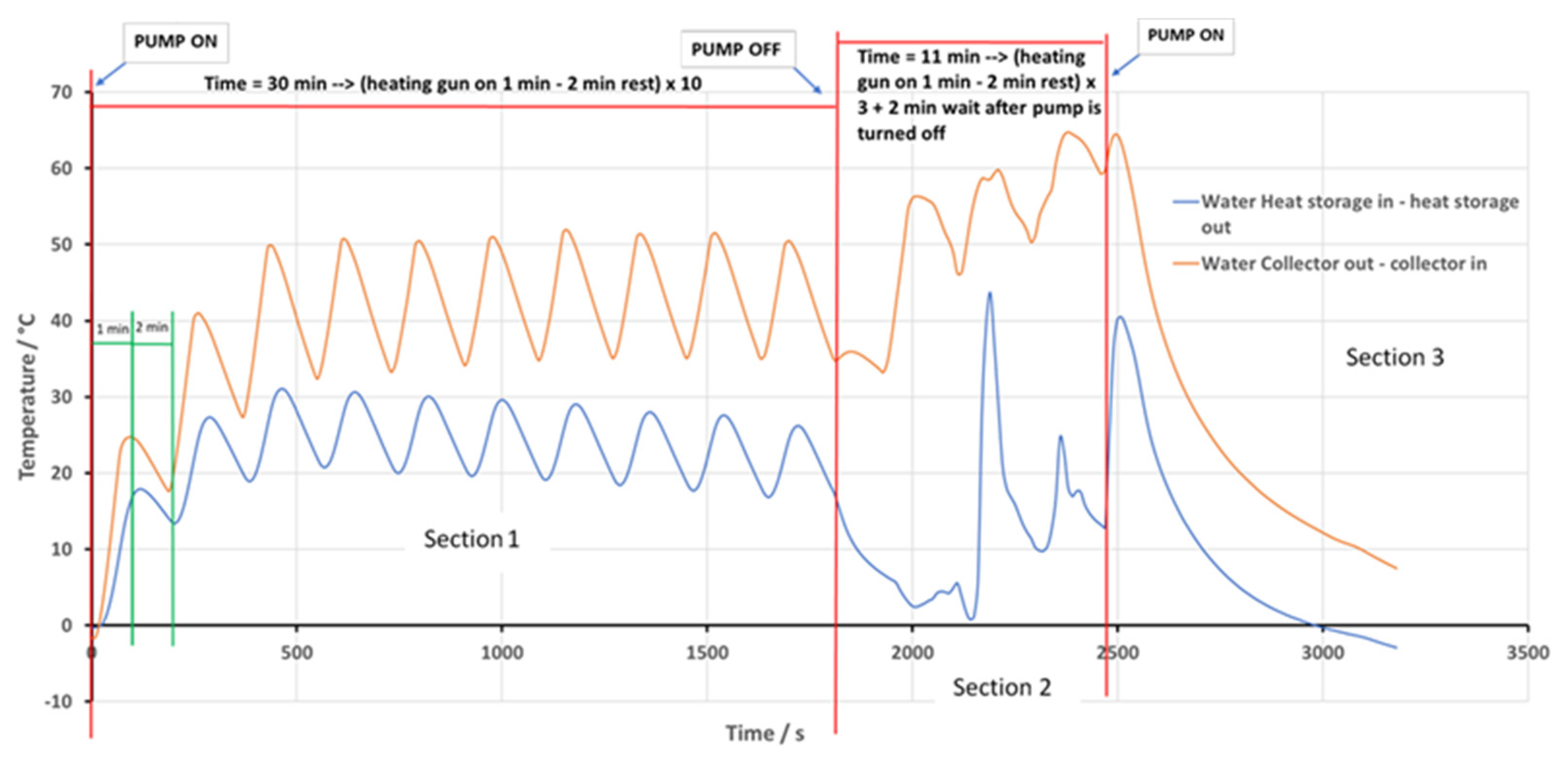 Nanomaterials 11 01871 g005