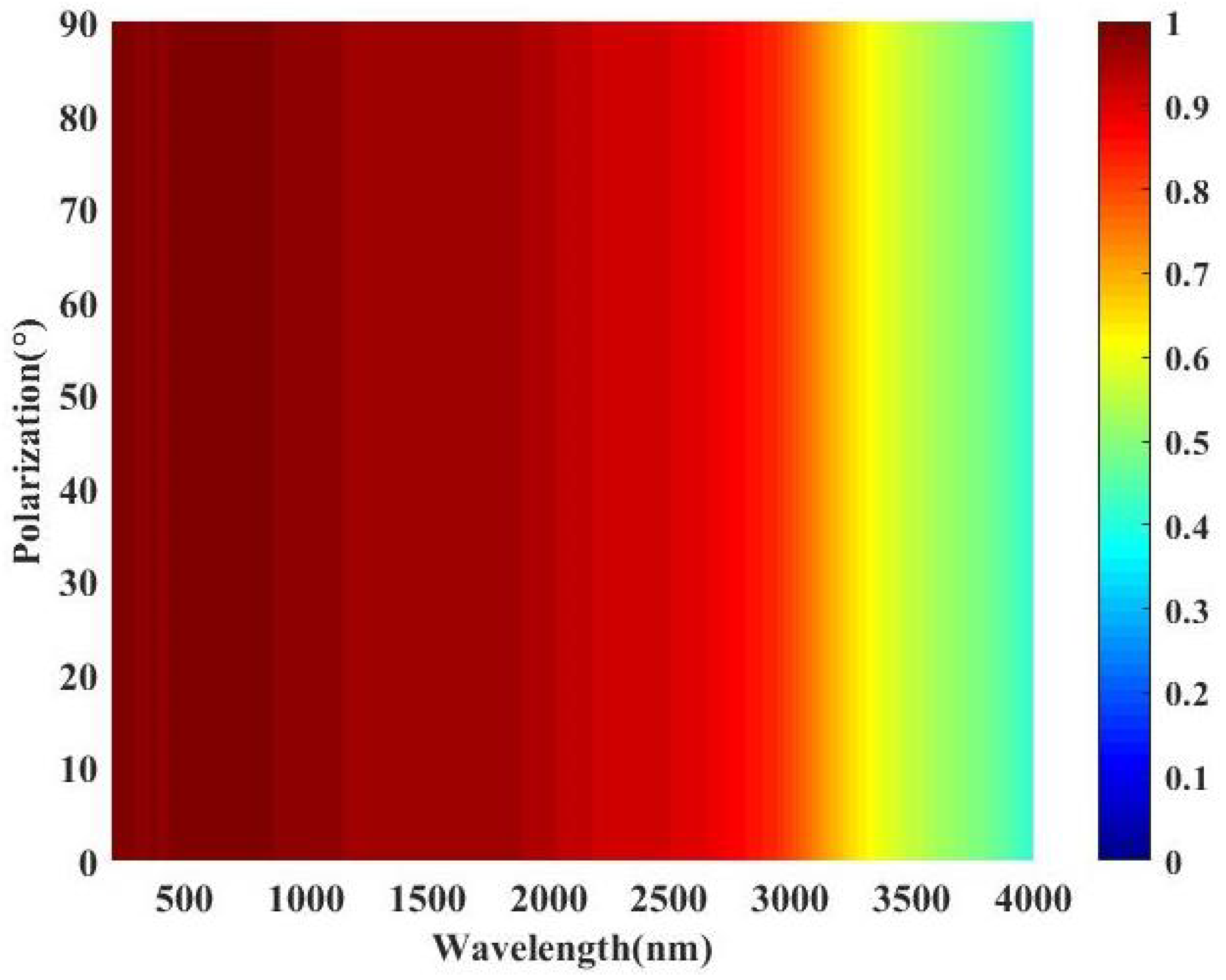 Nanomaterials 11 01872 g006 550