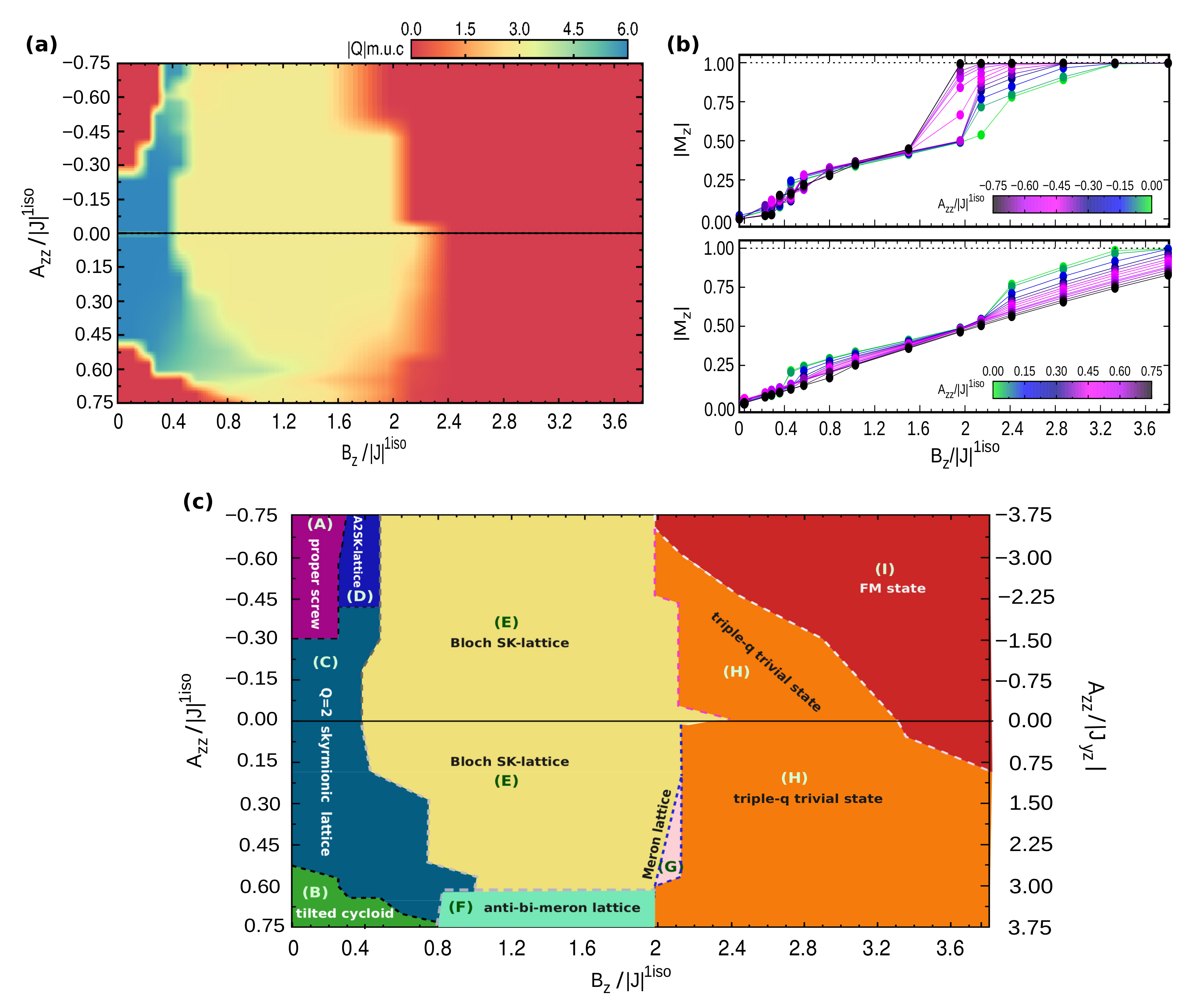 Nanomaterials 11 01873 g001 550