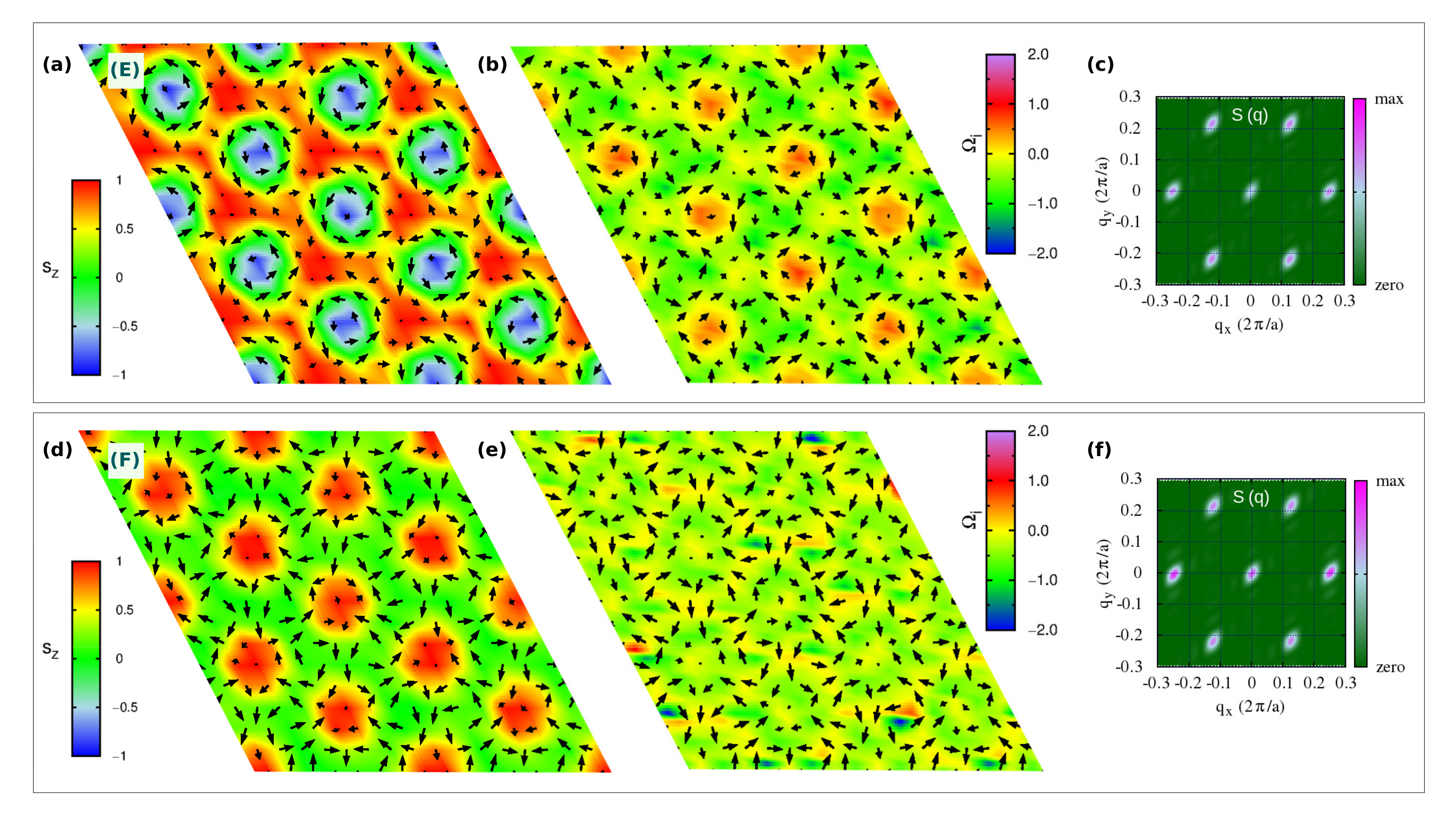 Nanomaterials 11 01873 g004 550
