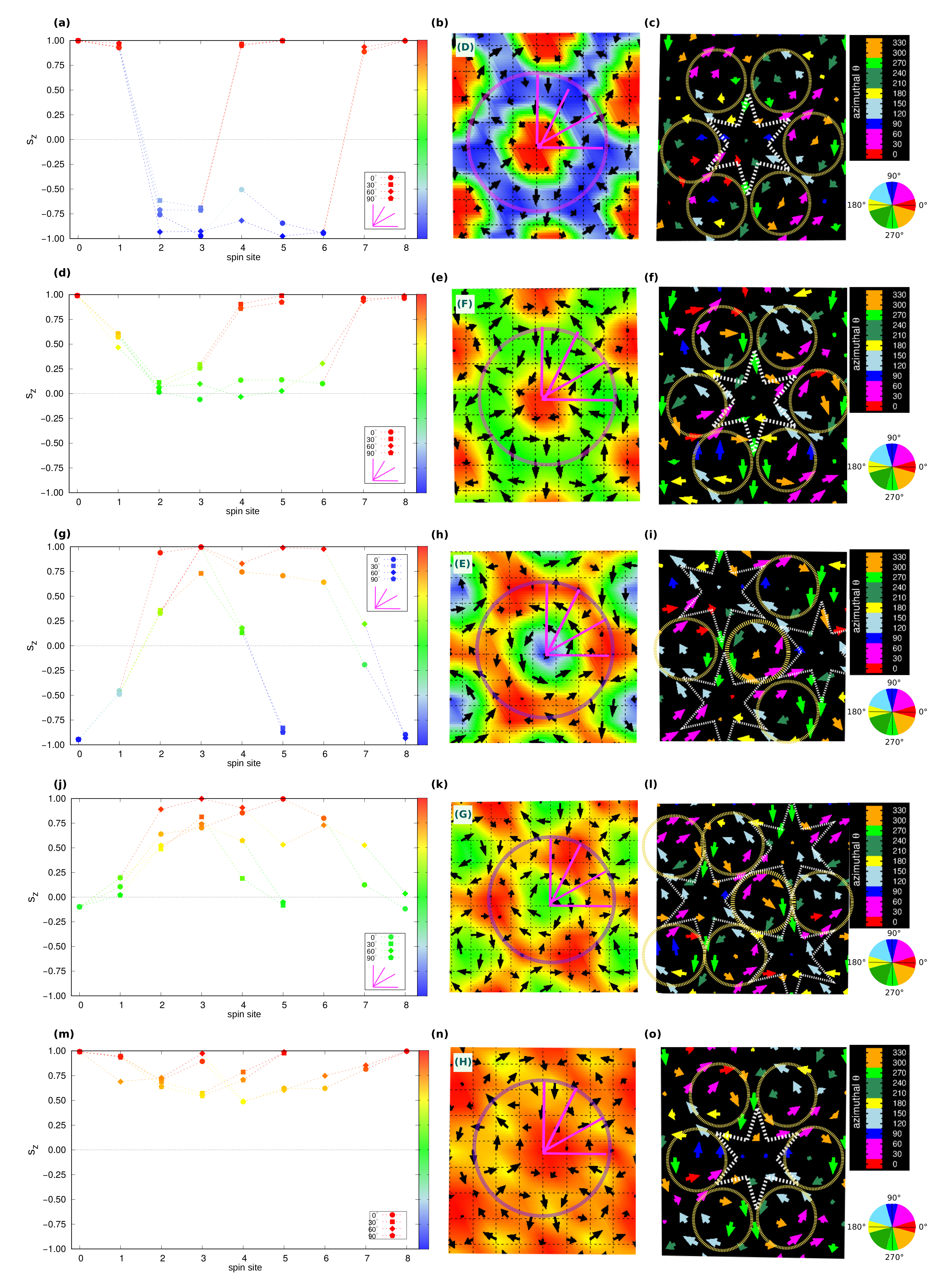 Nanomaterials 11 01873 g008 550