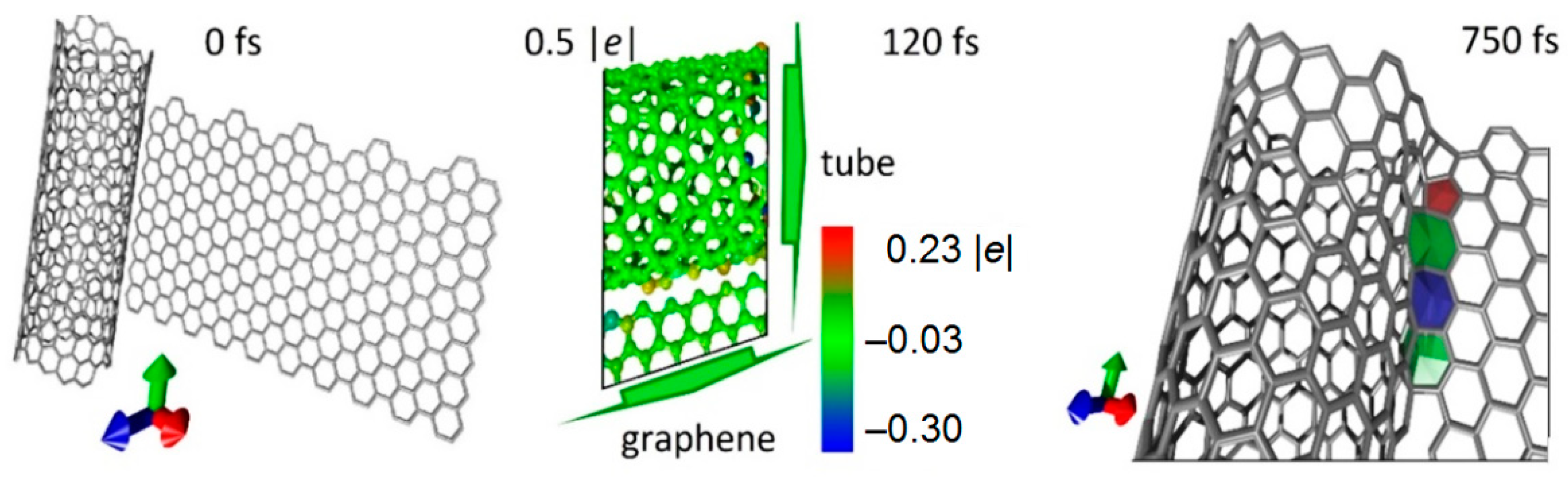 Nanomaterials 11 01875 g004